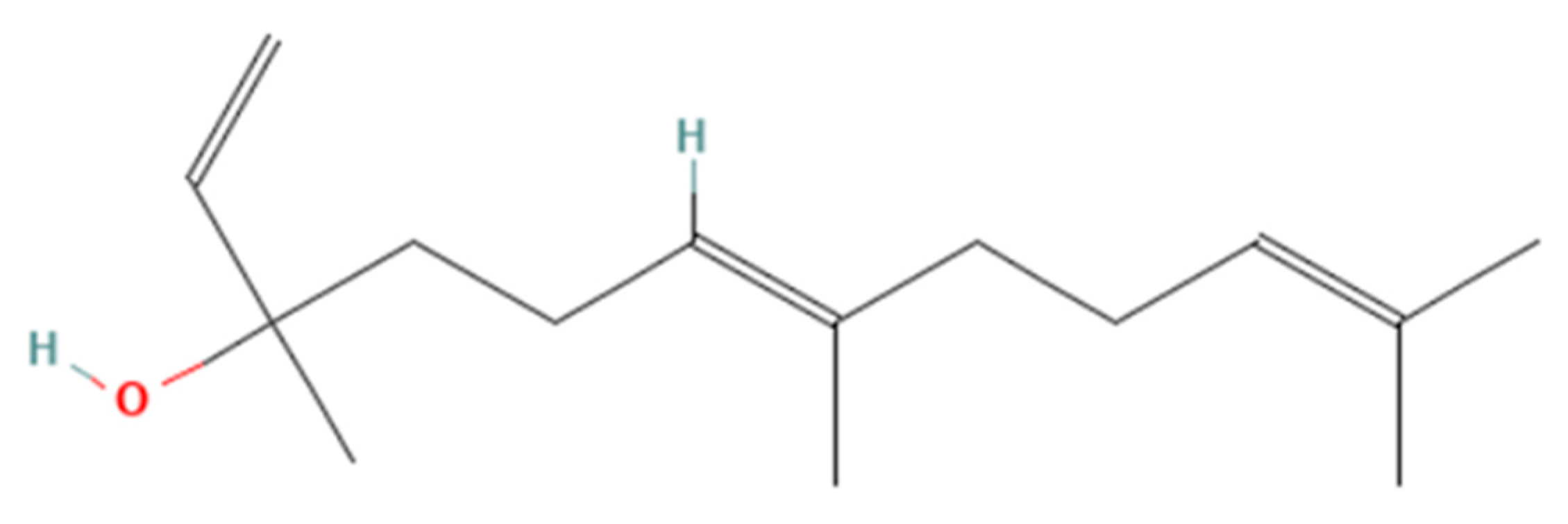 Preprints 201439 g001