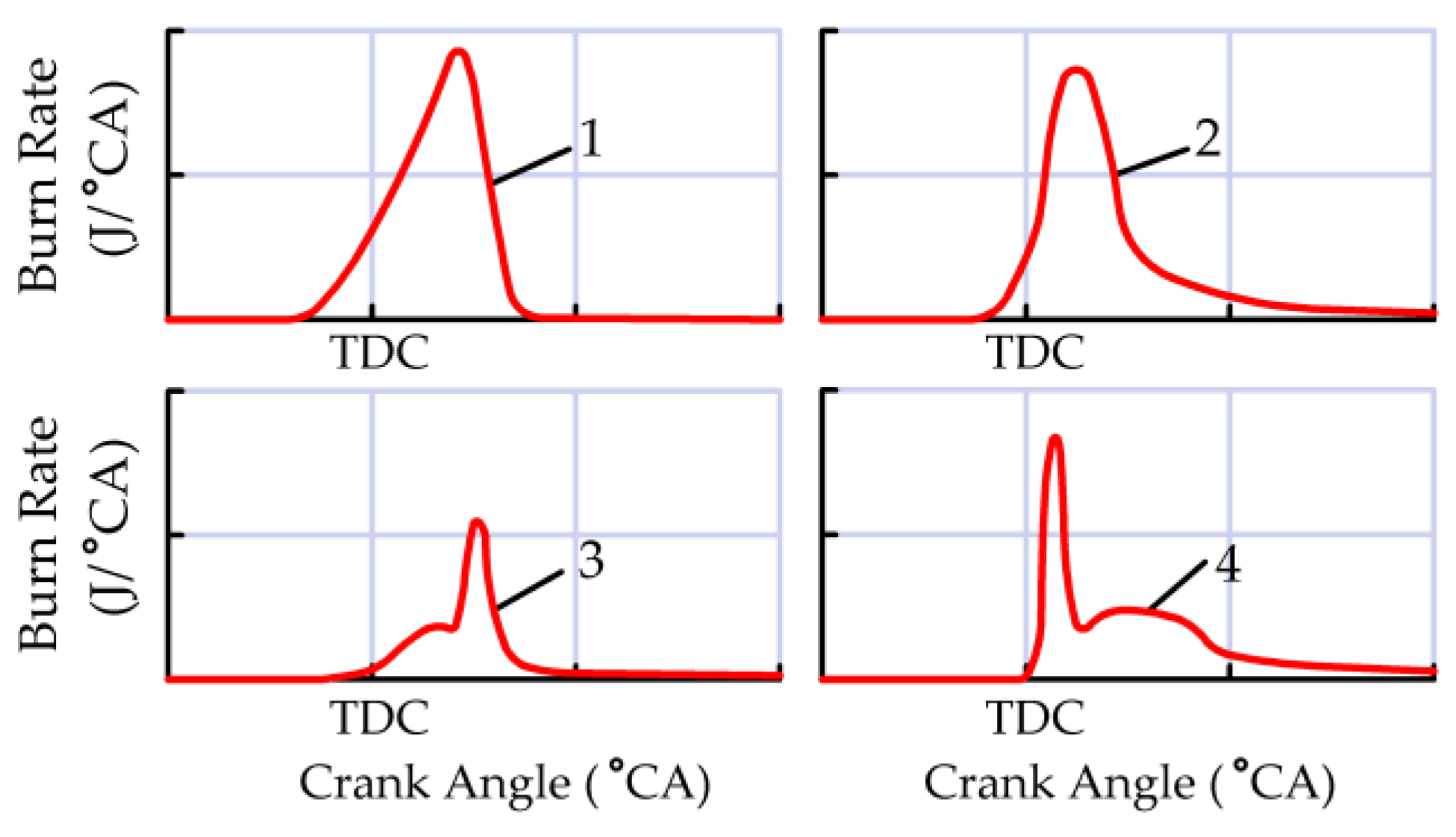 Preprints 157583 g001