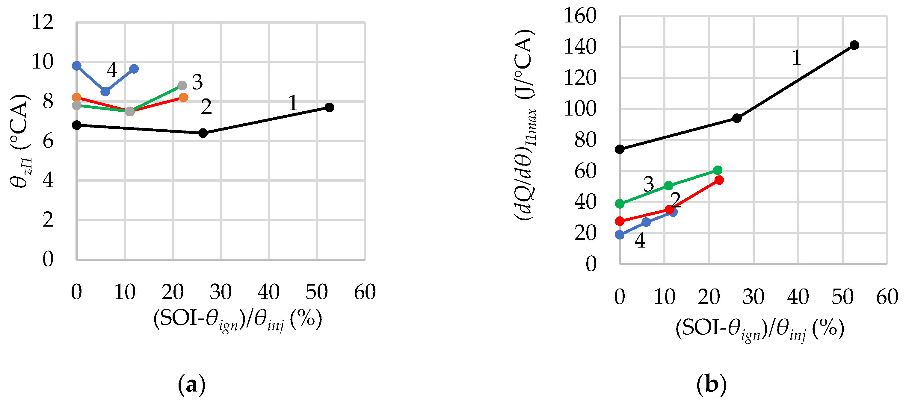Preprints 157583 g008