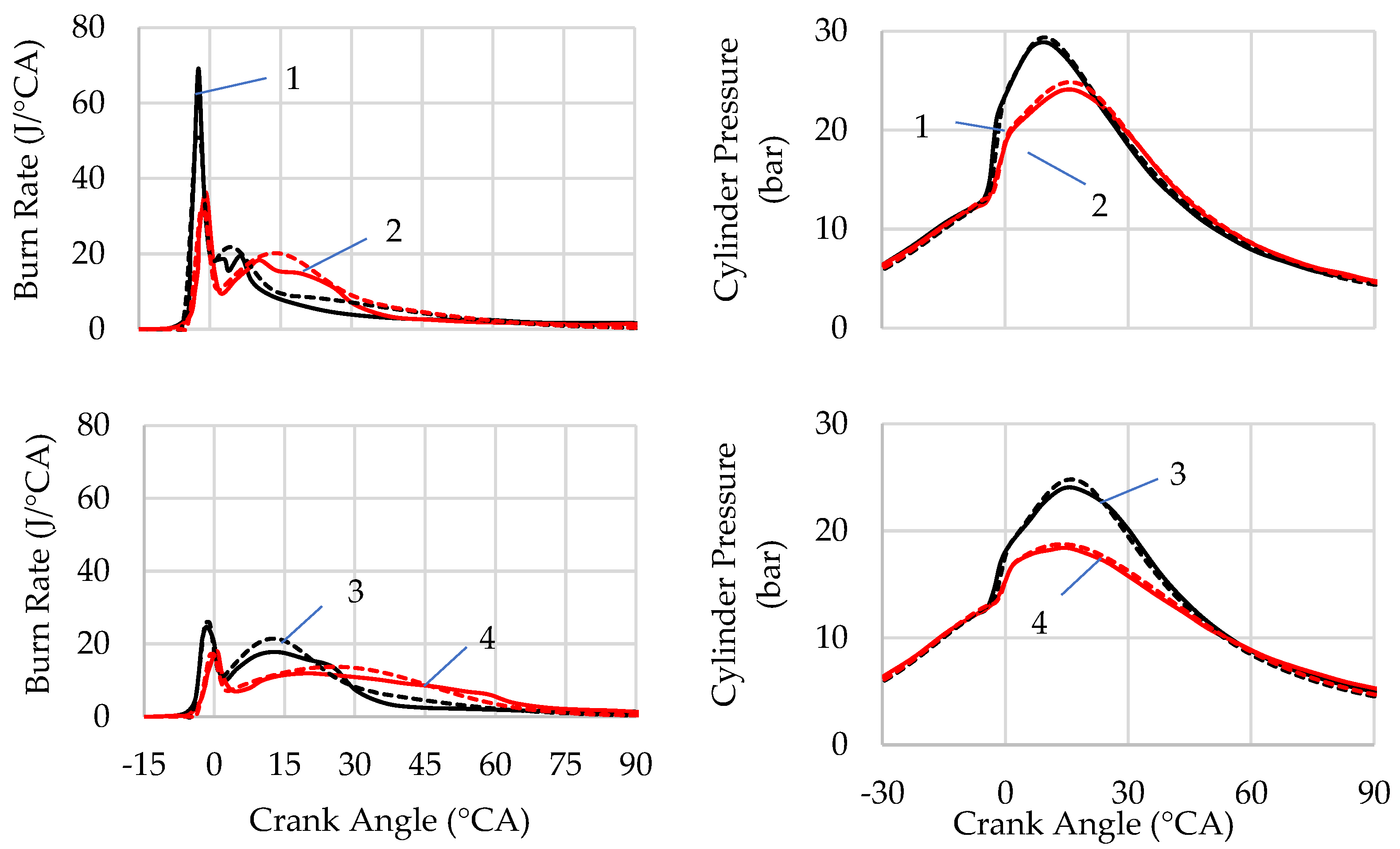 Preprints 157583 g012