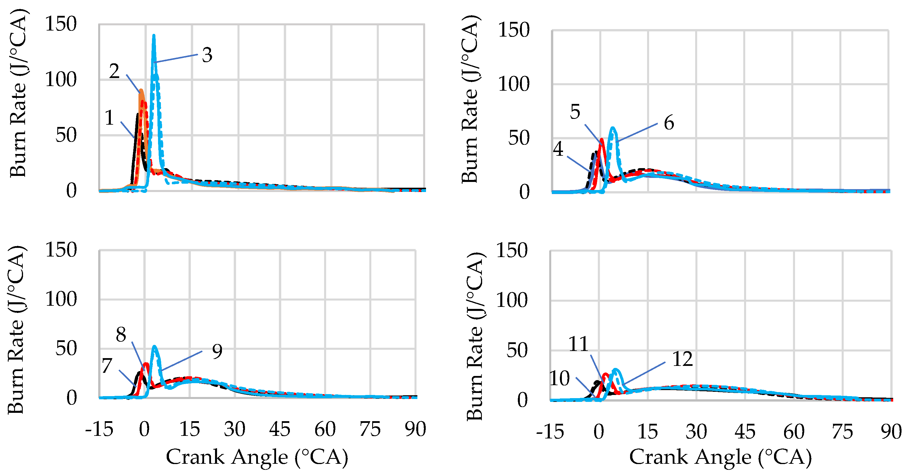 Preprints 157583 g013