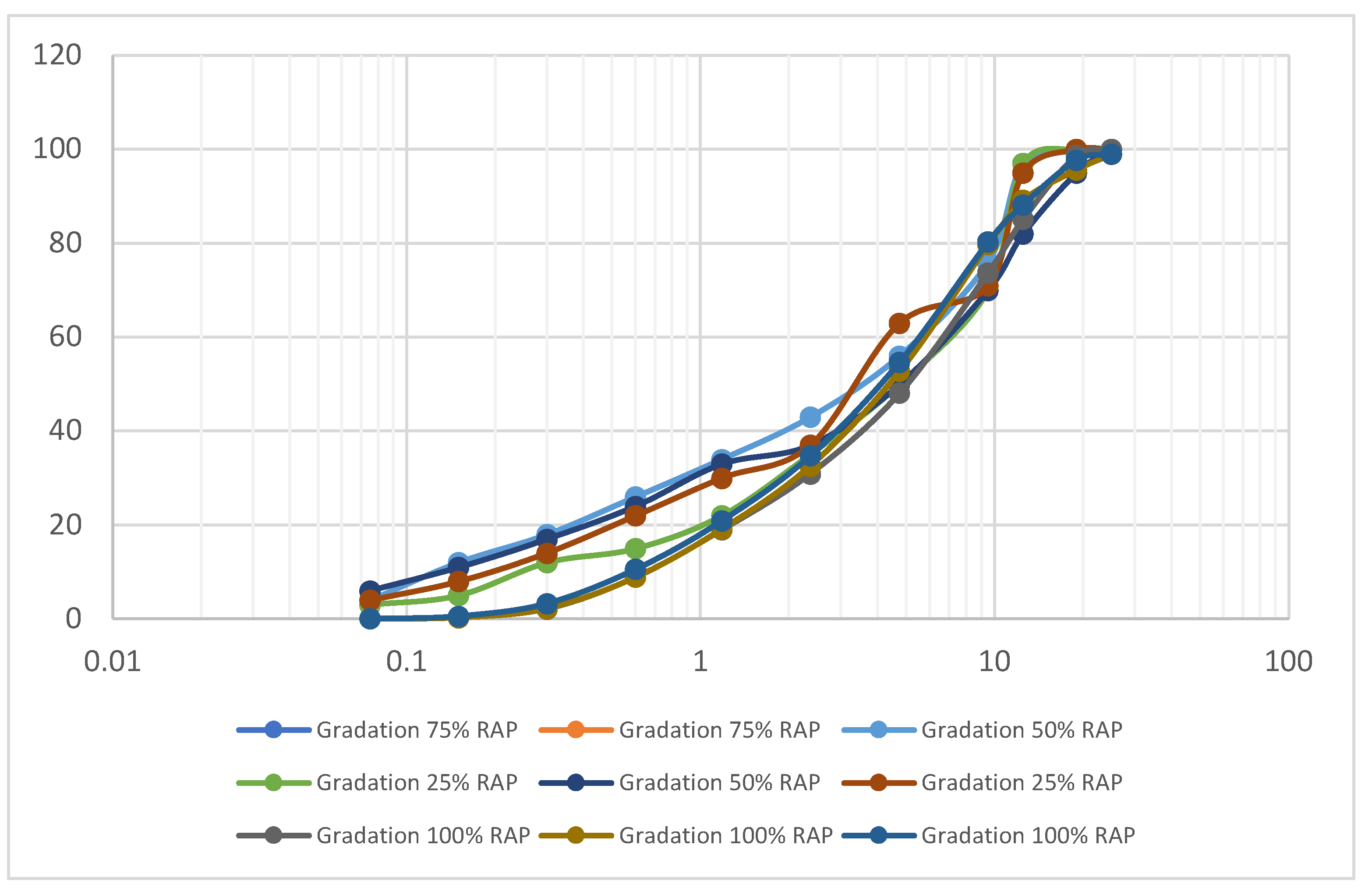 Preprints 151863 g001