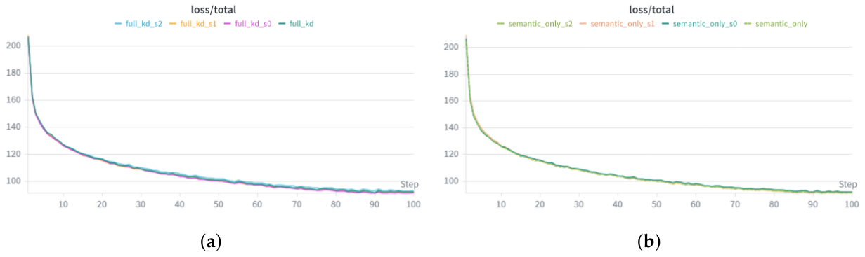 Preprints 239441 g003 Preprints 239441 g003