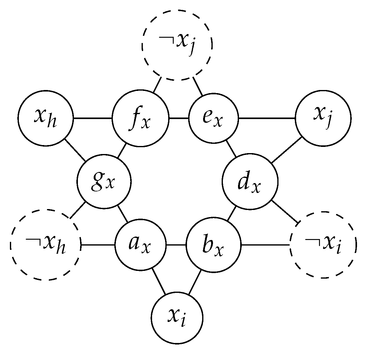 Preprints 147229 g001