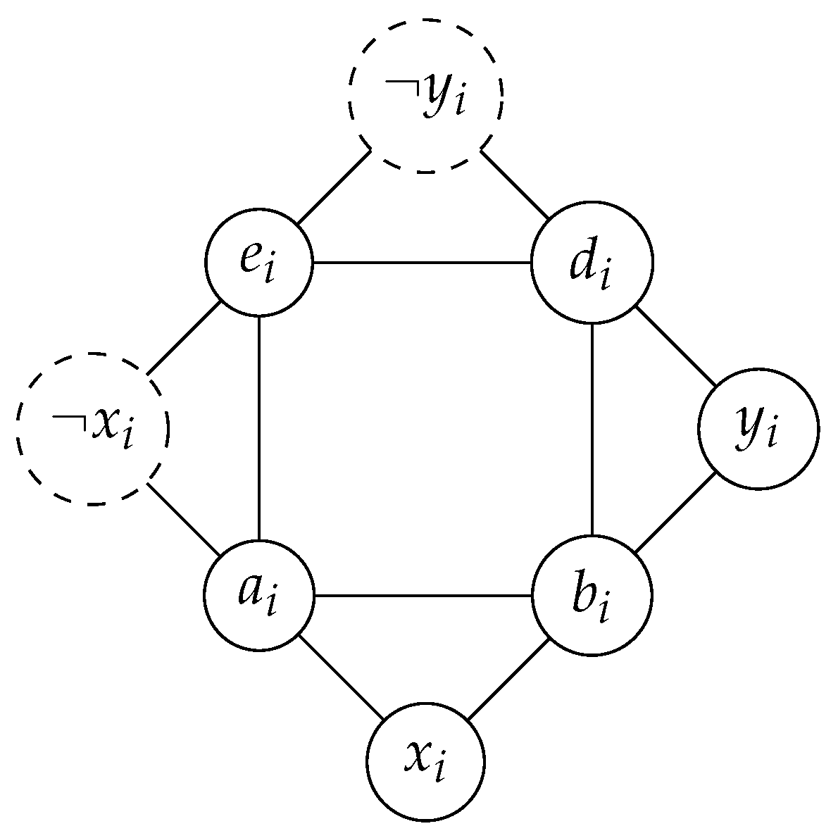 Preprints 147229 g002