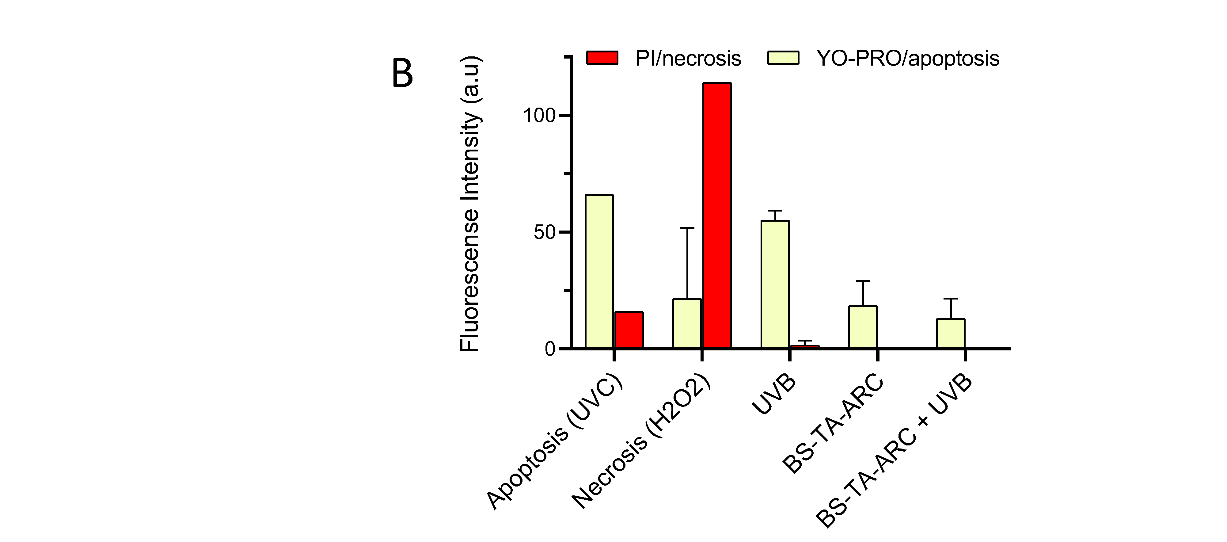 Preprints 193721 g009b