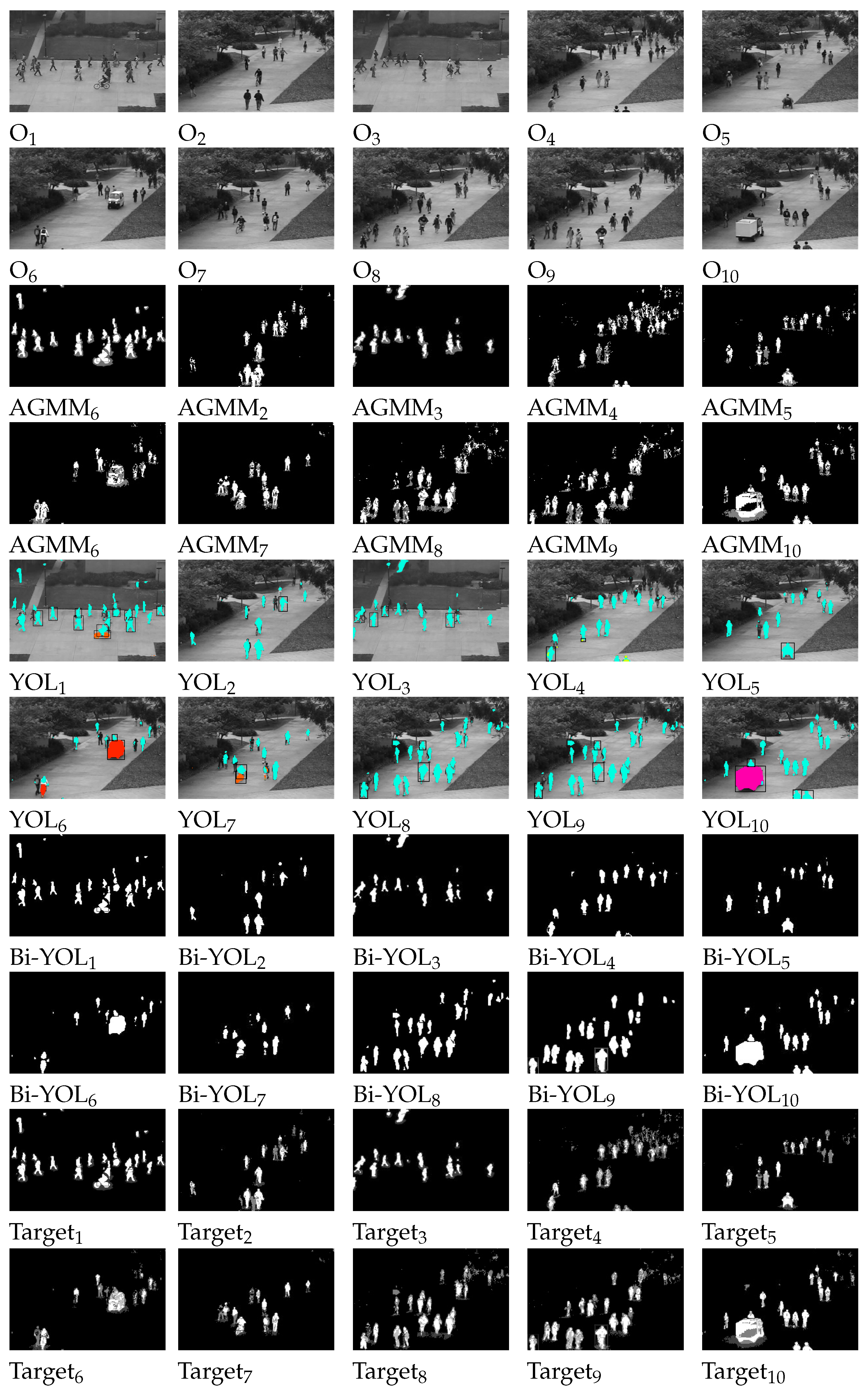 Preprints 74544 g008