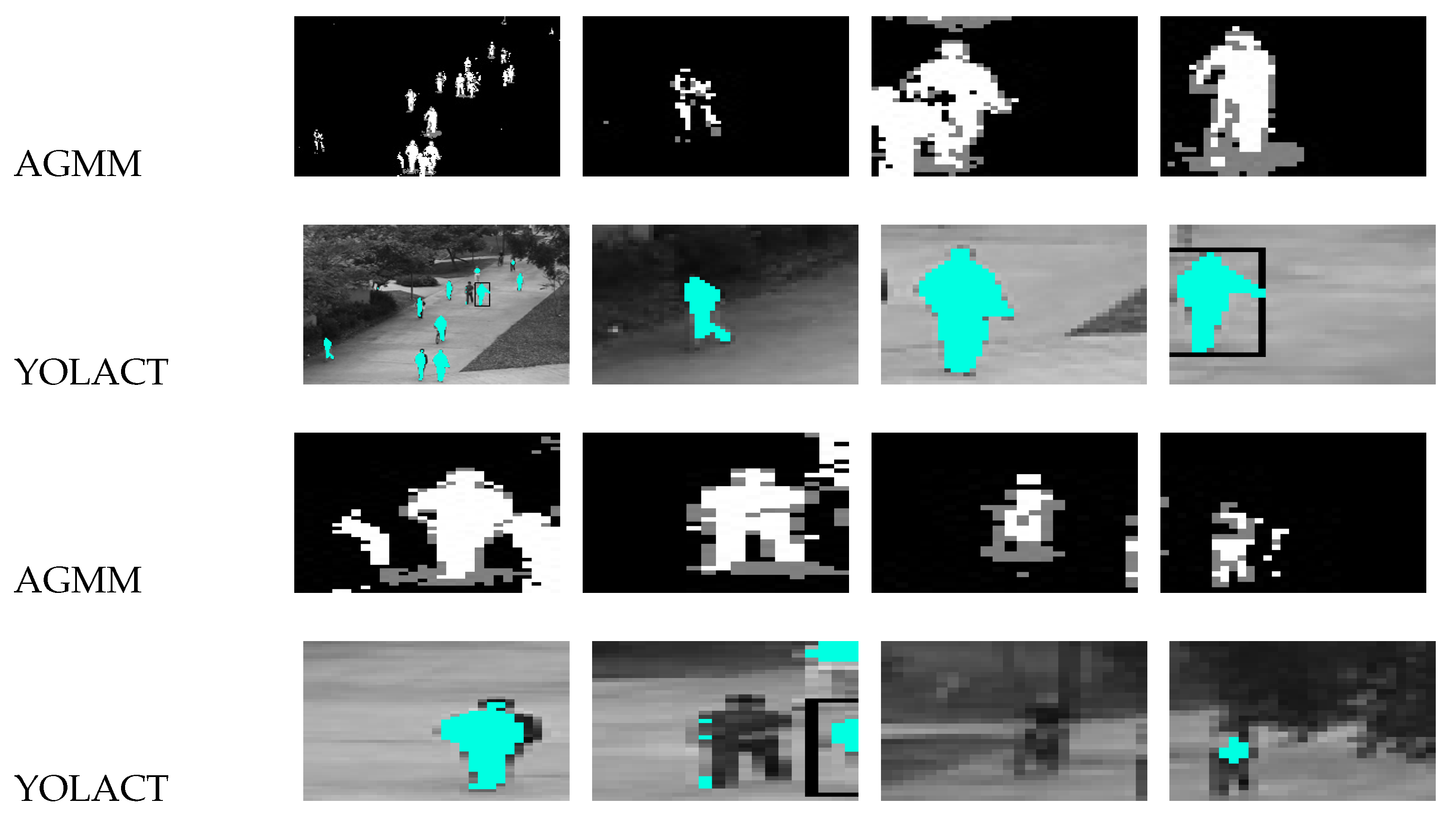 Preprints 74544 g009