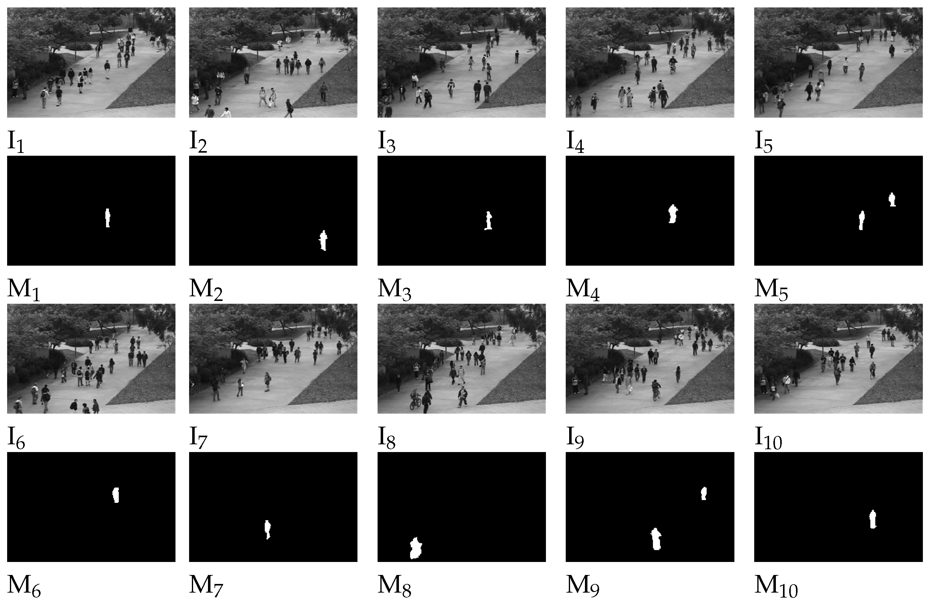 Preprints 74544 g012