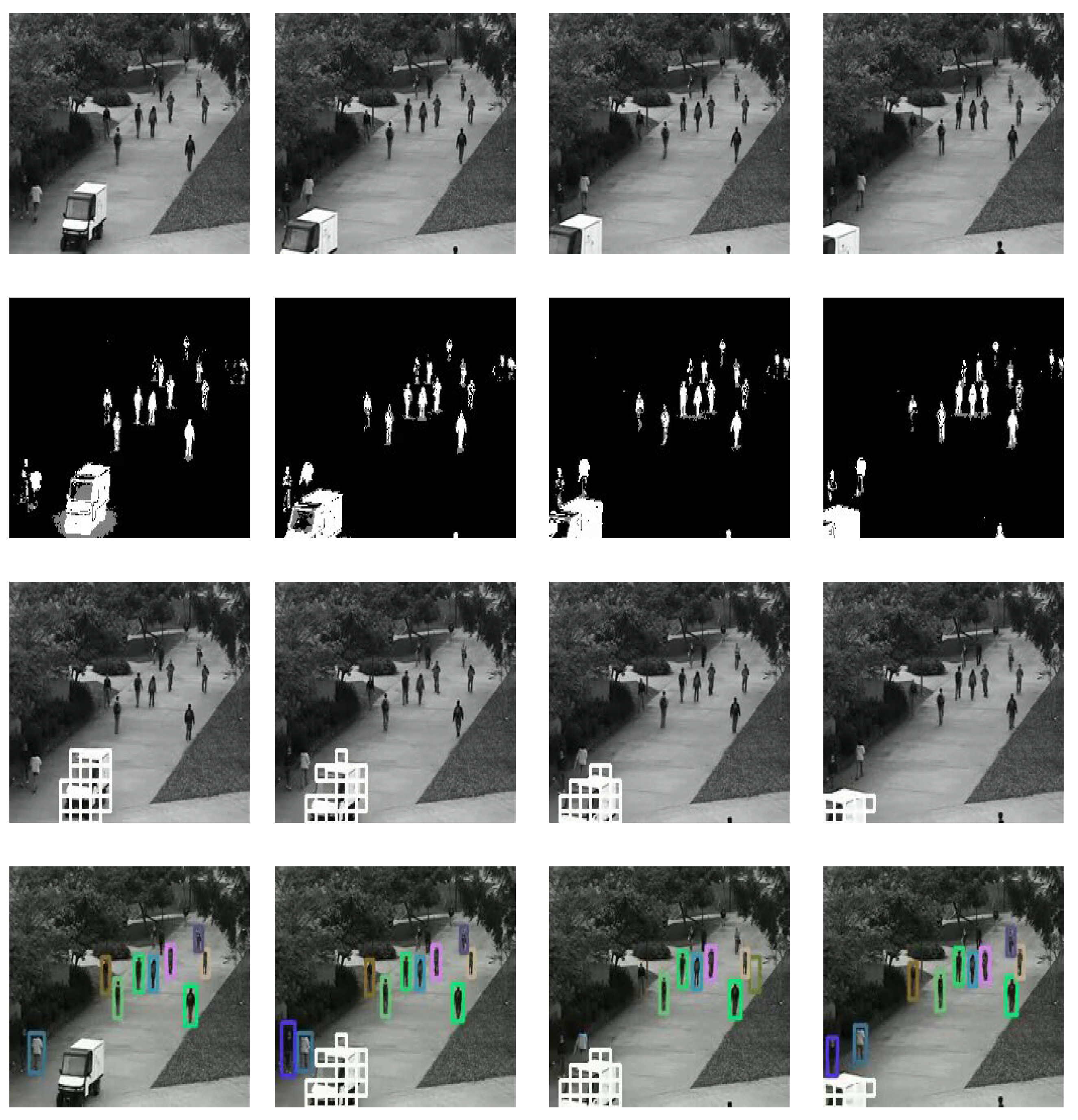 Preprints 74544 g014