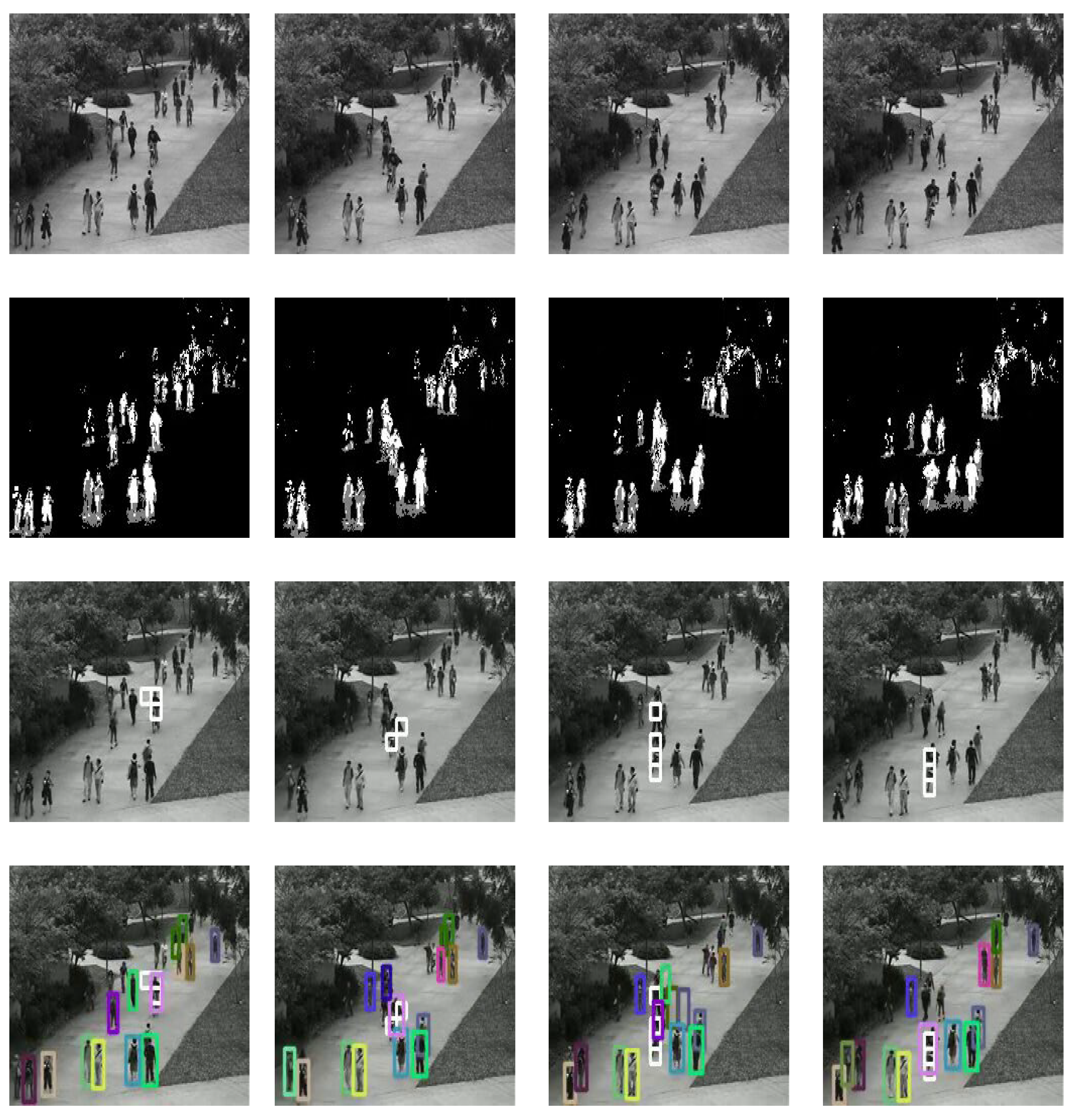 Preprints 74544 g015