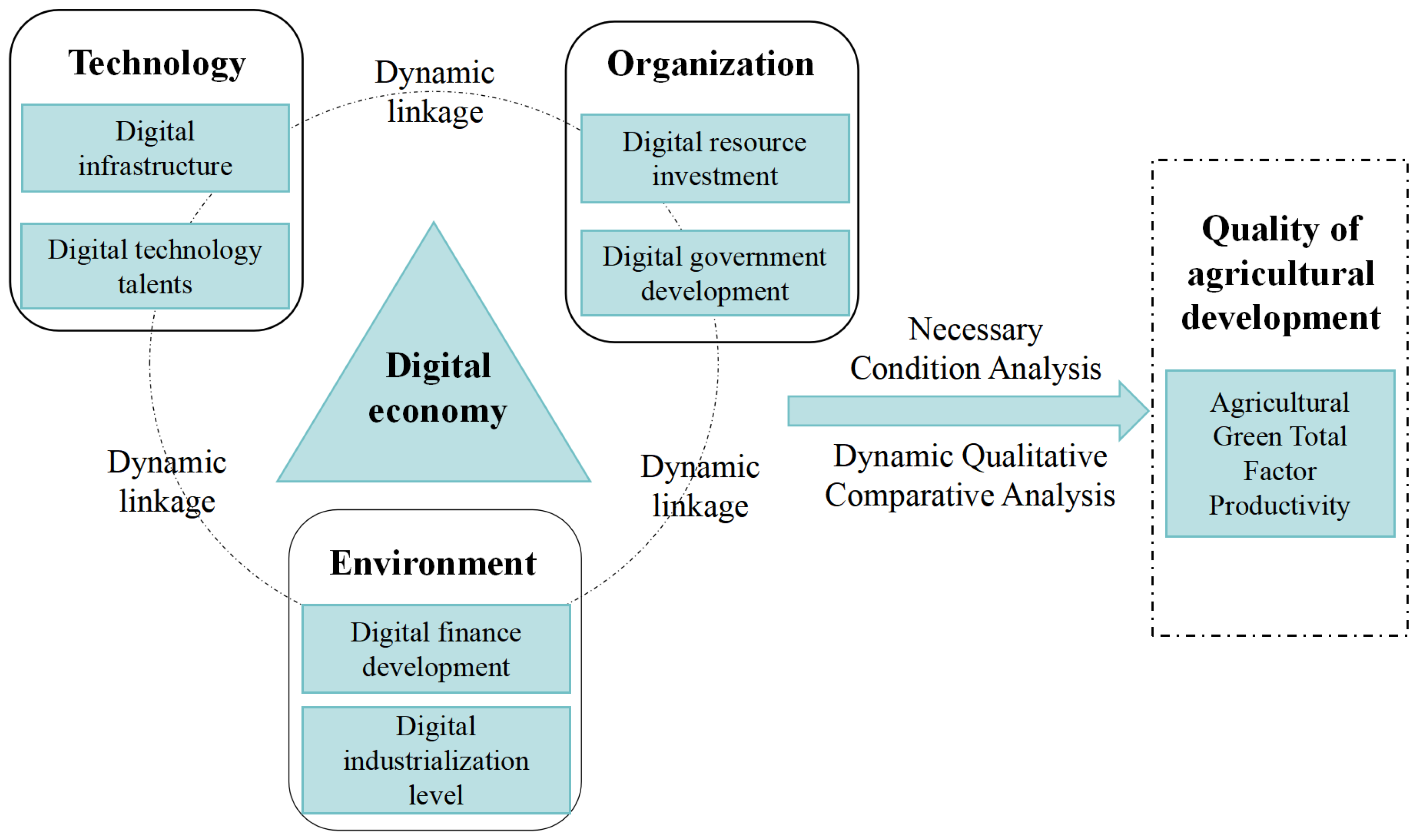 Preprints 183131 g001