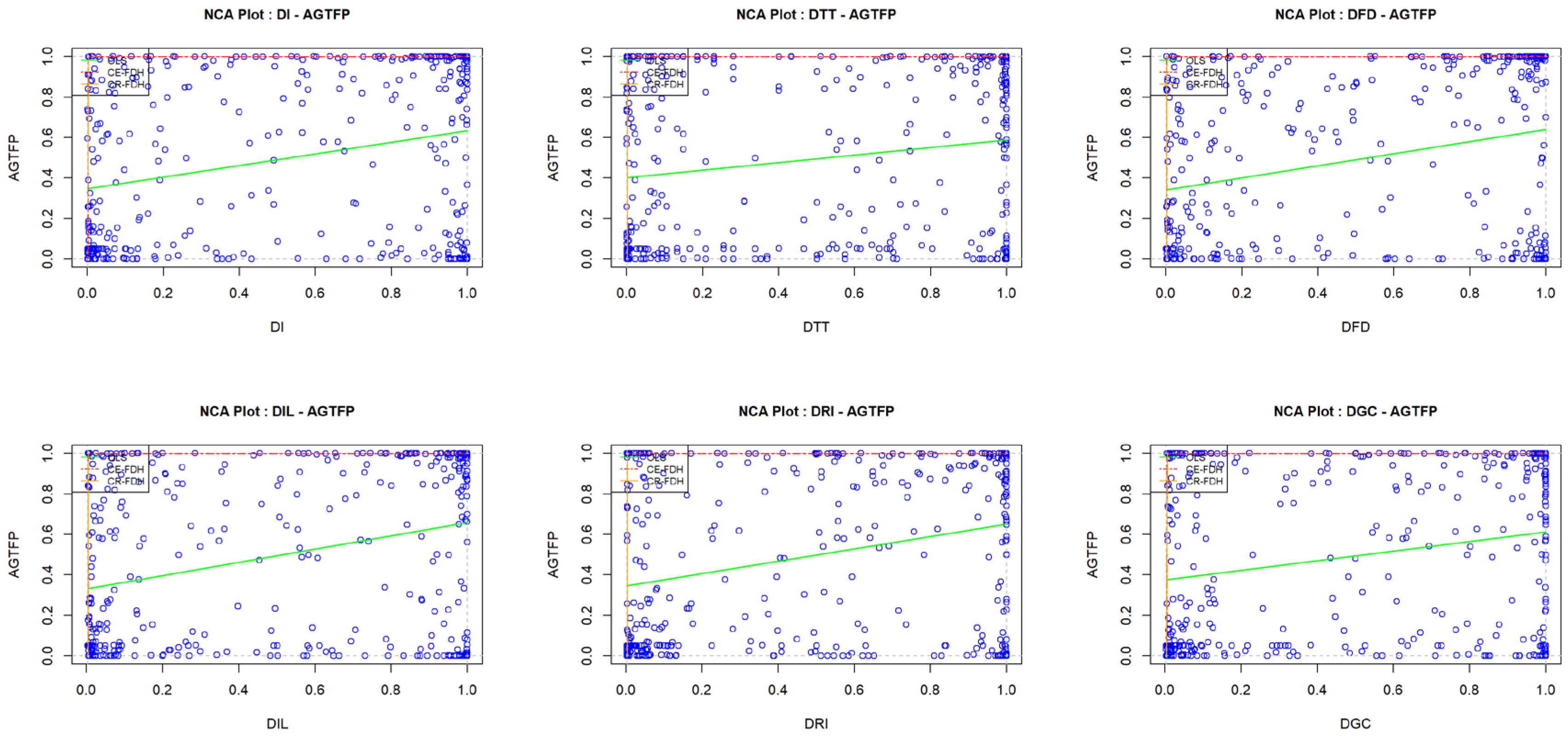 Preprints 183131 g002