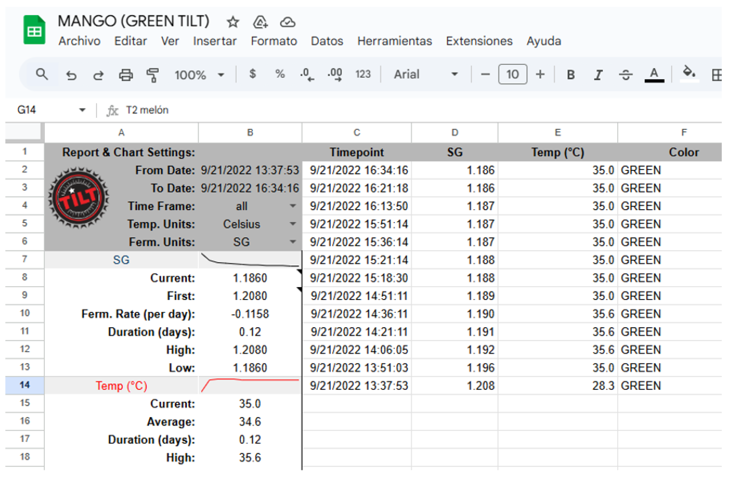 Preprints 175388 g002
