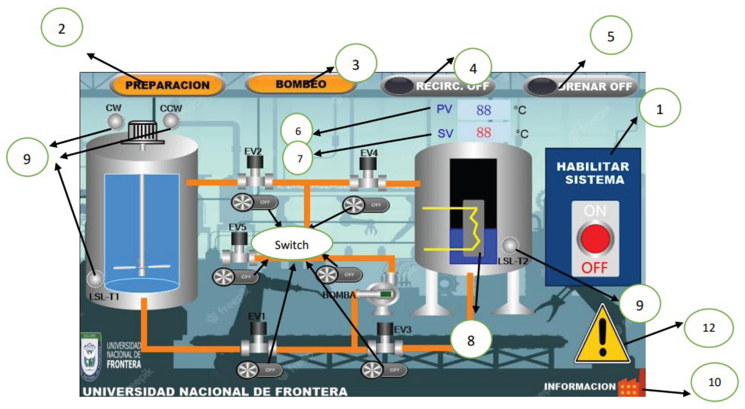 Preprints 175388 g006