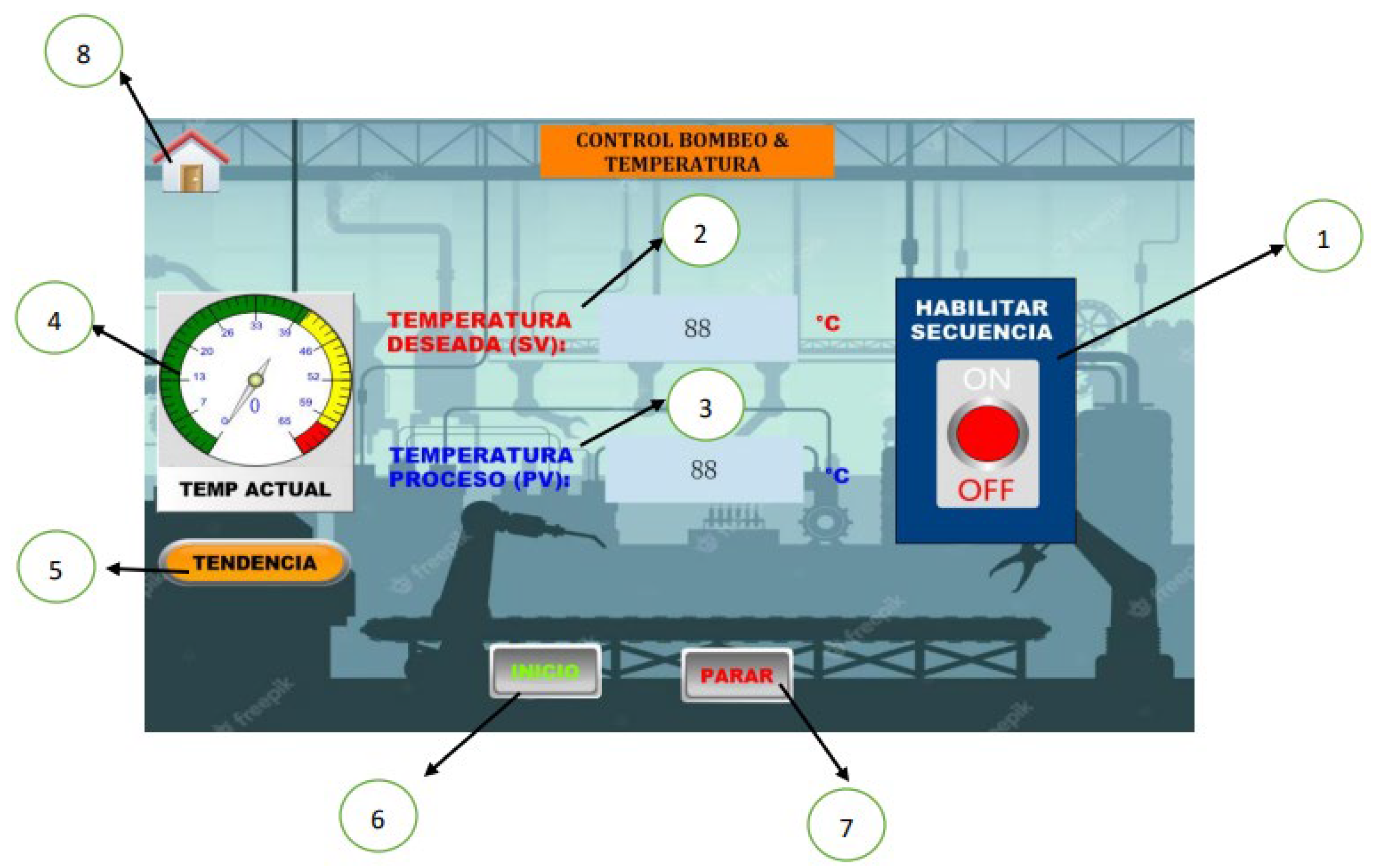 Preprints 175388 g008