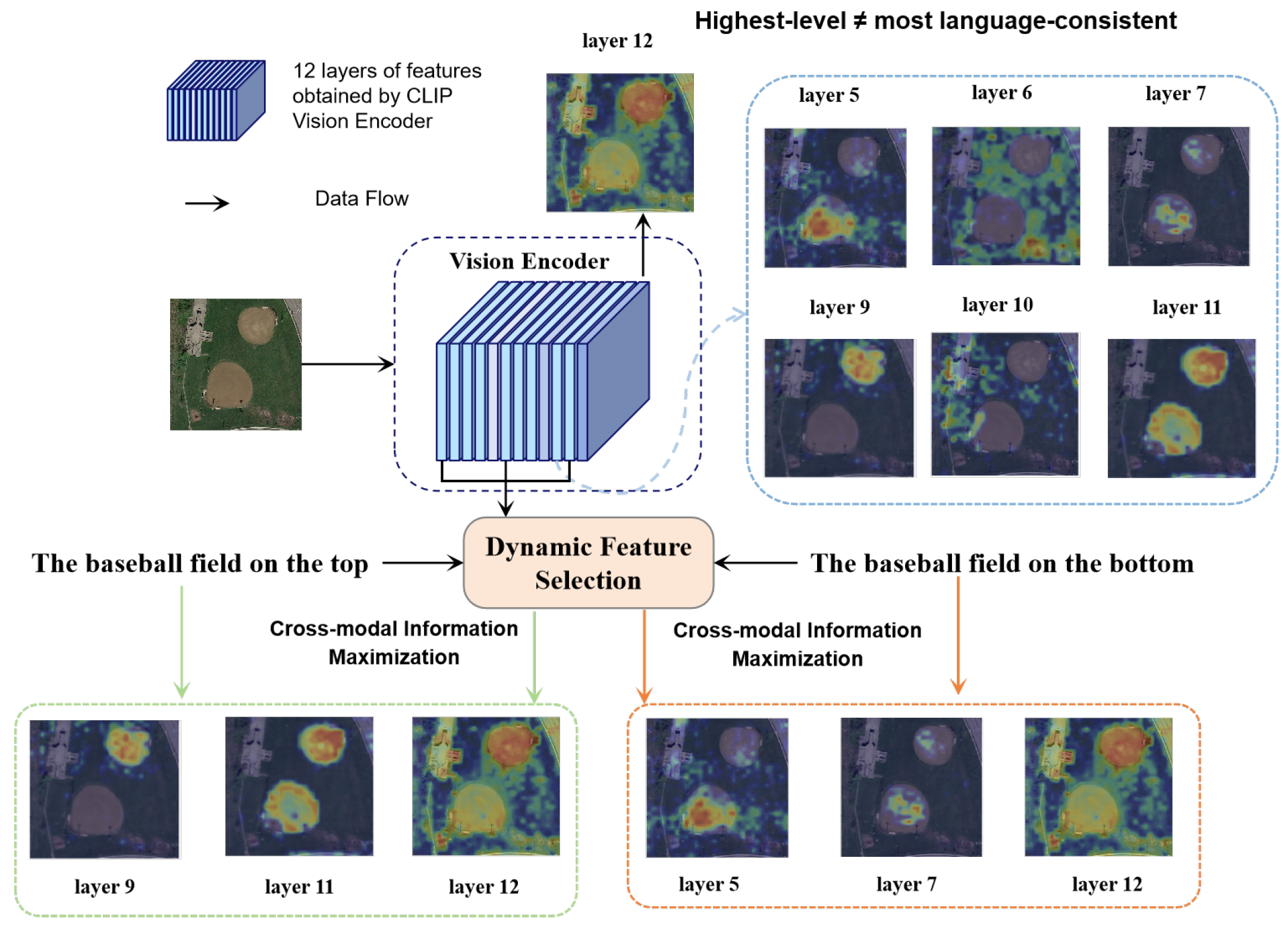 Preprints 177022 g003