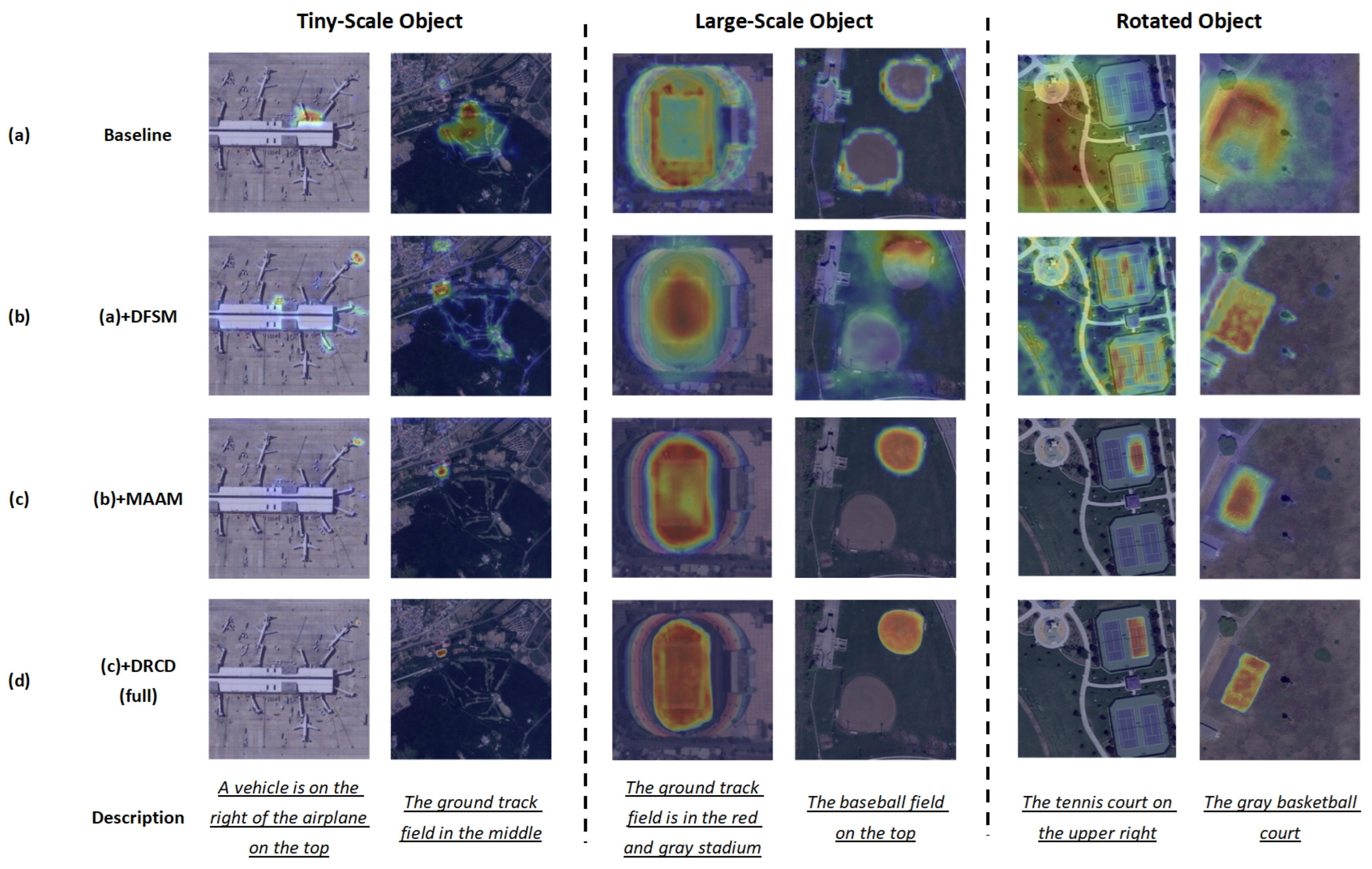 Preprints 177022 g007