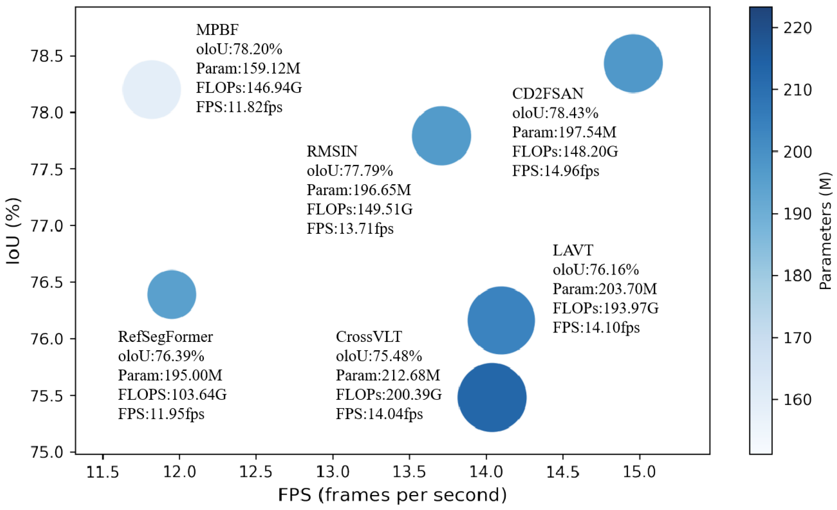 Preprints 177022 g009