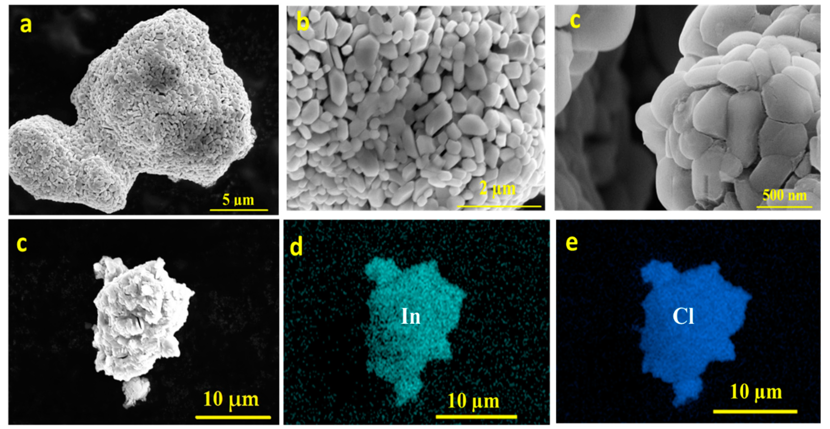 Preprints 91760 g002