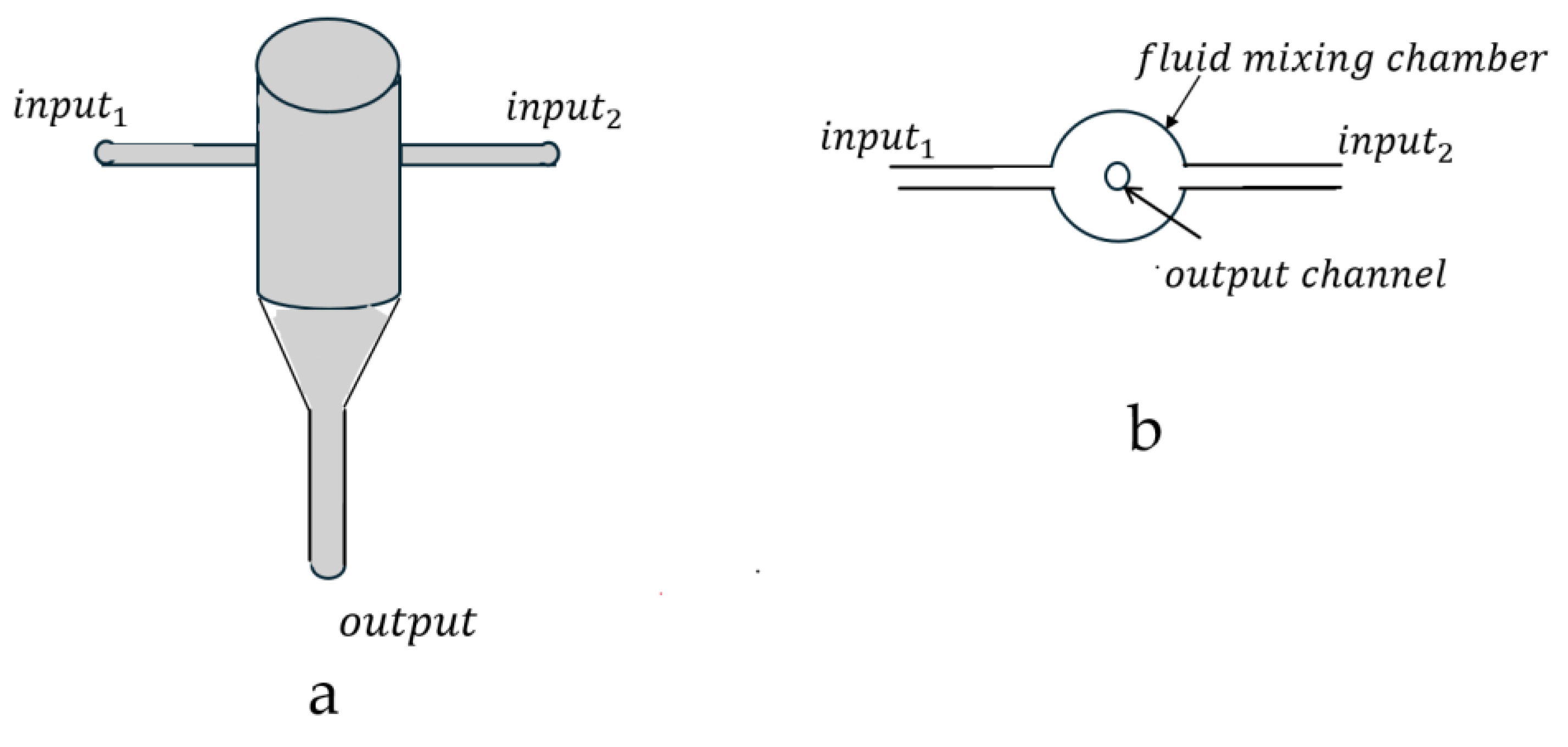 Preprints 172417 g004