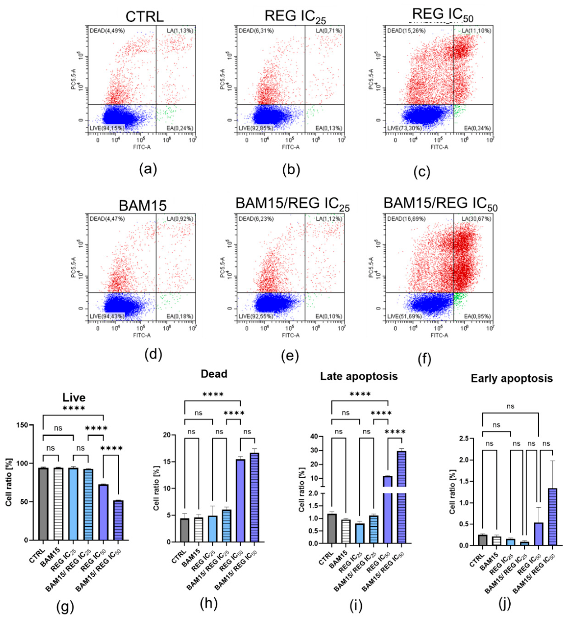 Preprints 228998 g002 Preprints 228998 g002