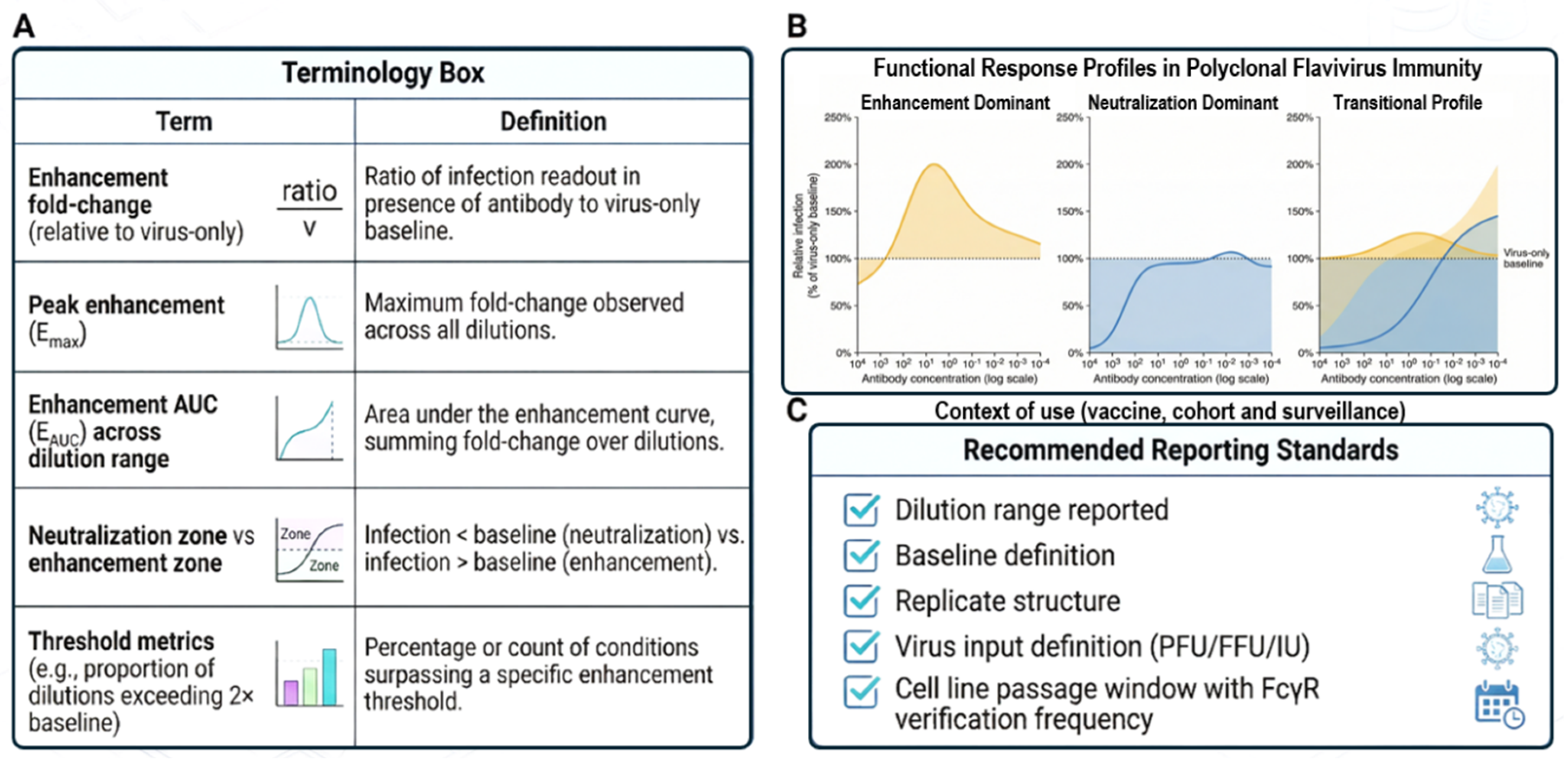 Preprints 198130 g003