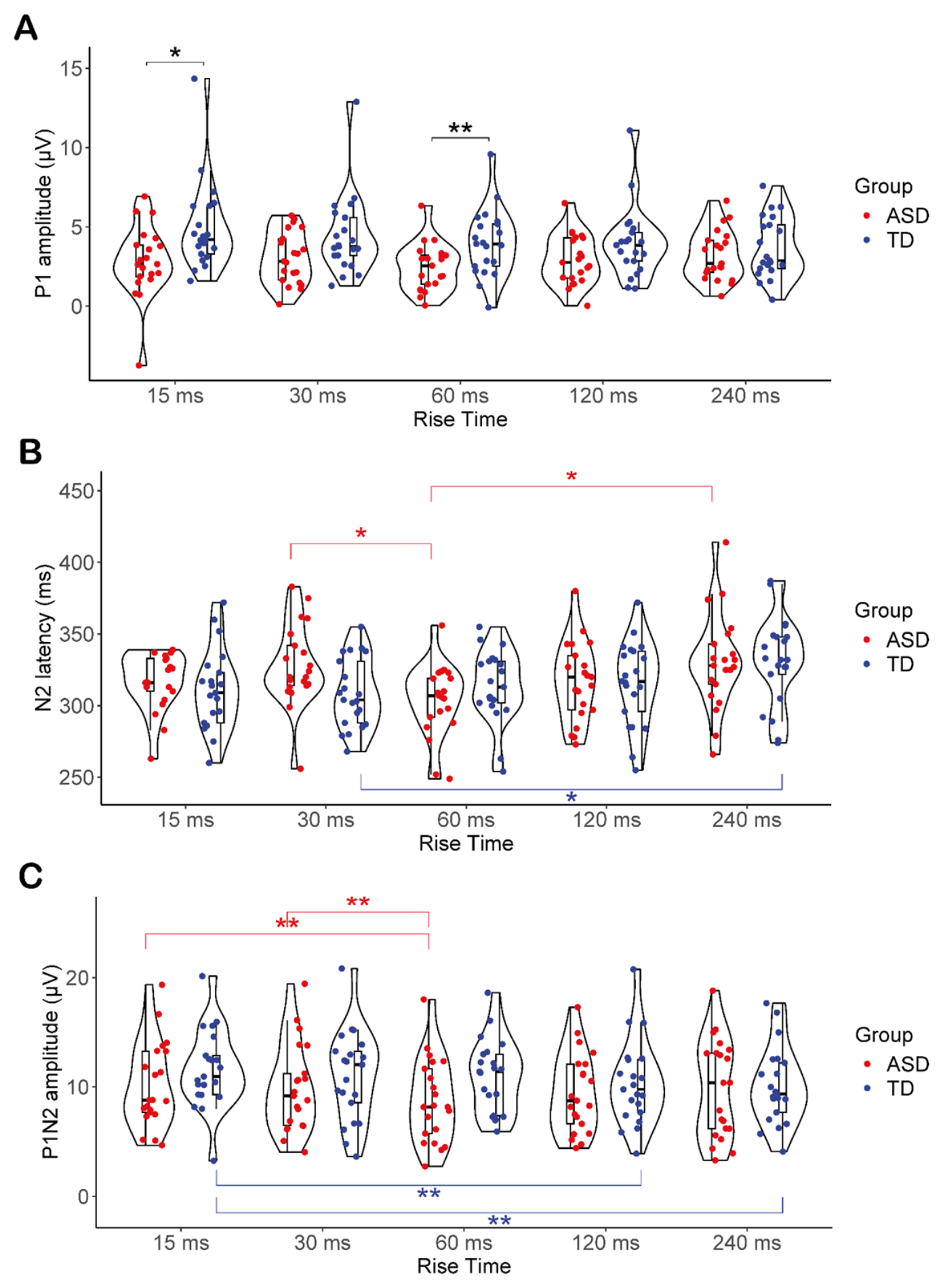 Preprints 227173 g002 Preprints 227173 g002
