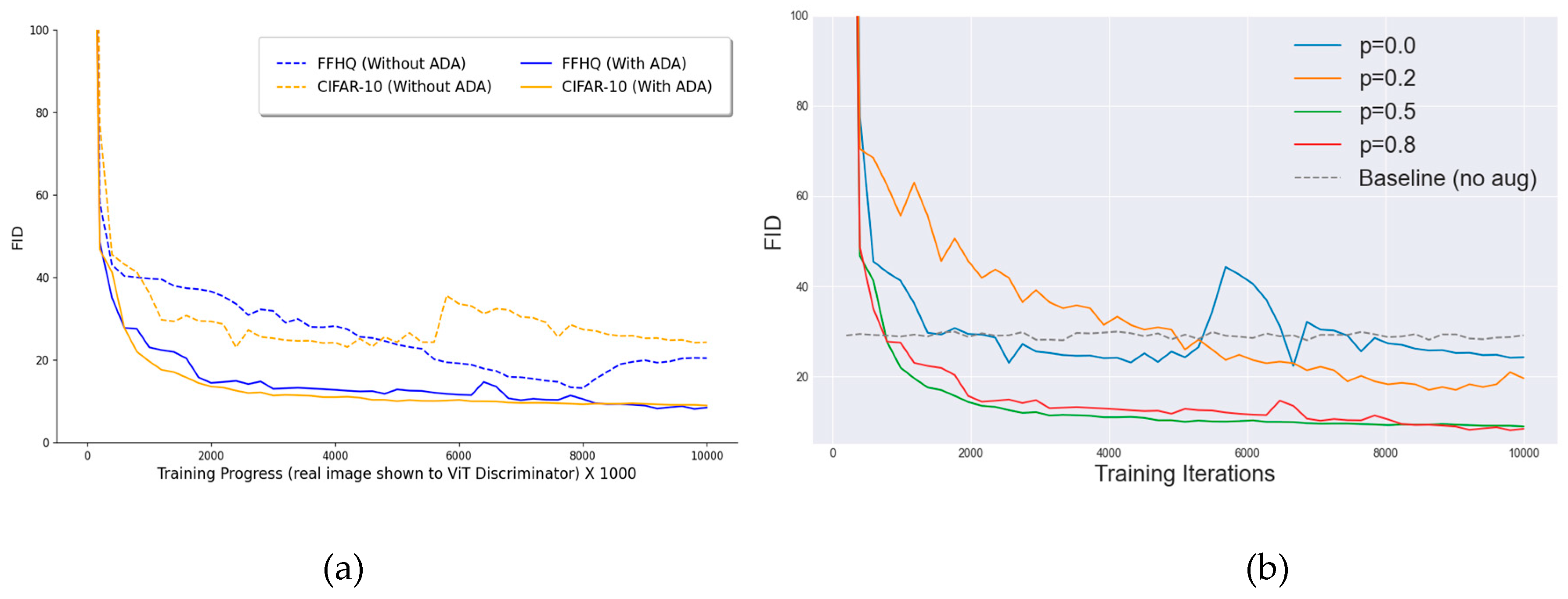 Preprints 166189 g008