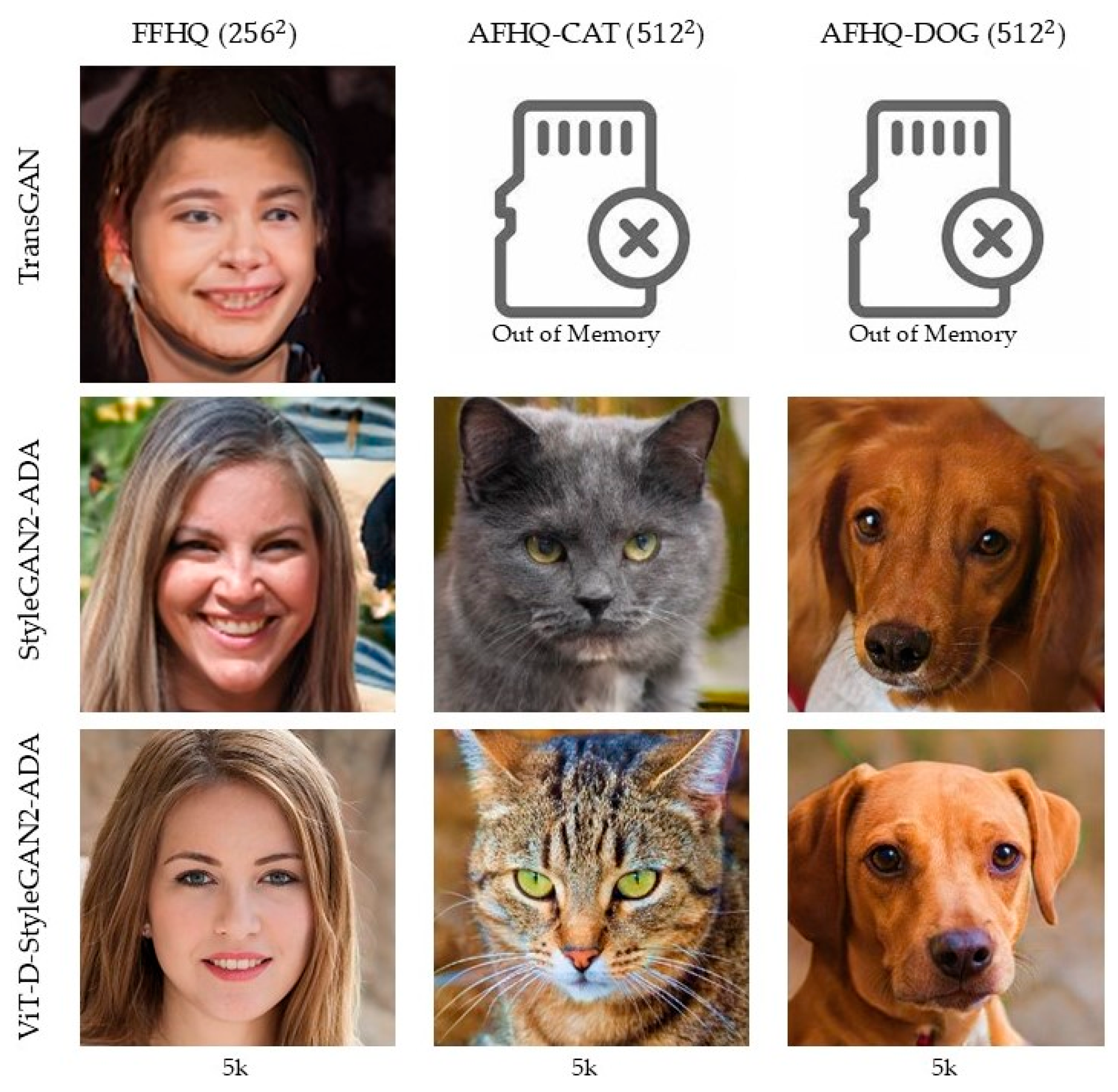 Preprints 166189 g011