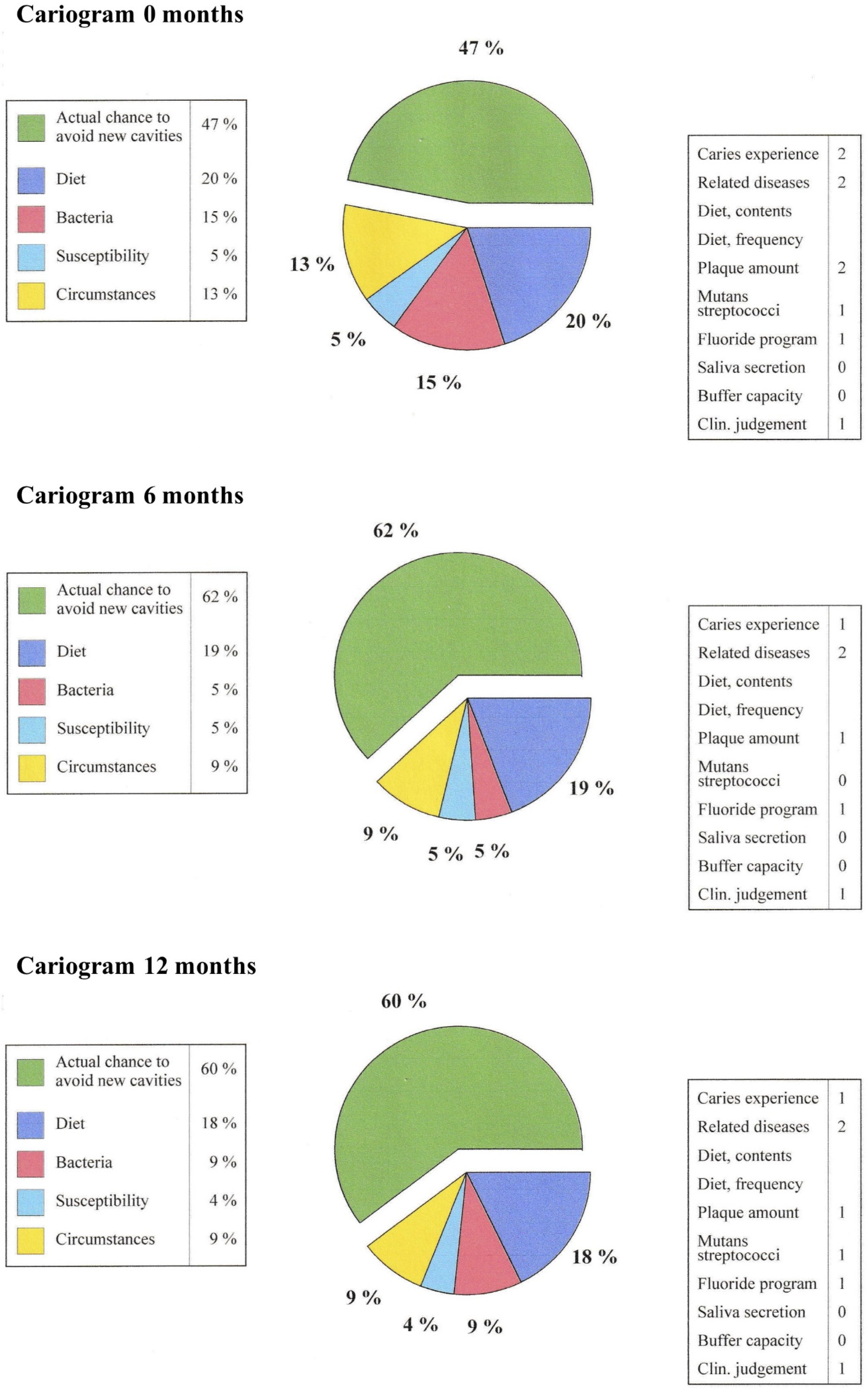 Preprints 113429 g002
