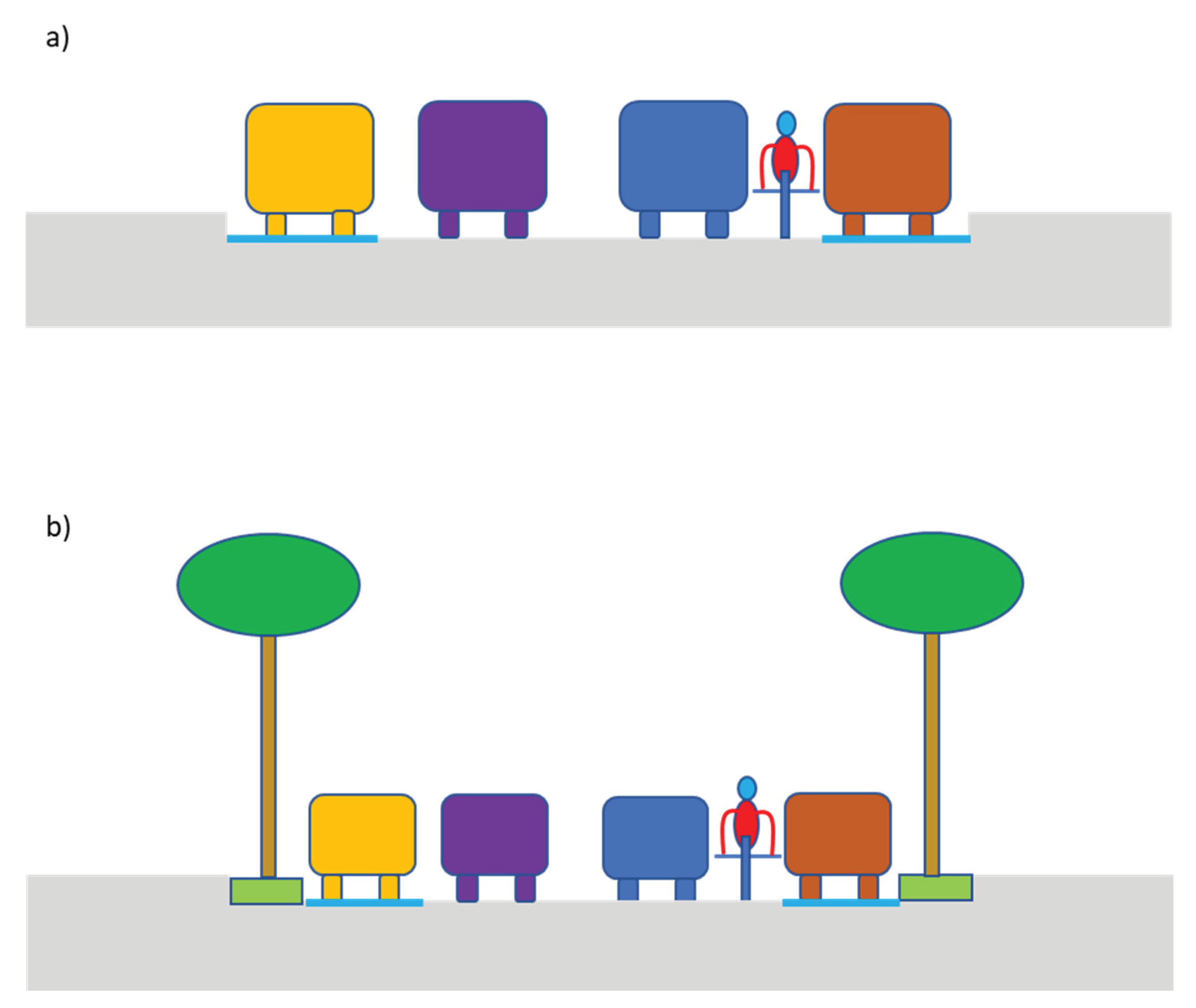 Preprints 173098 g001