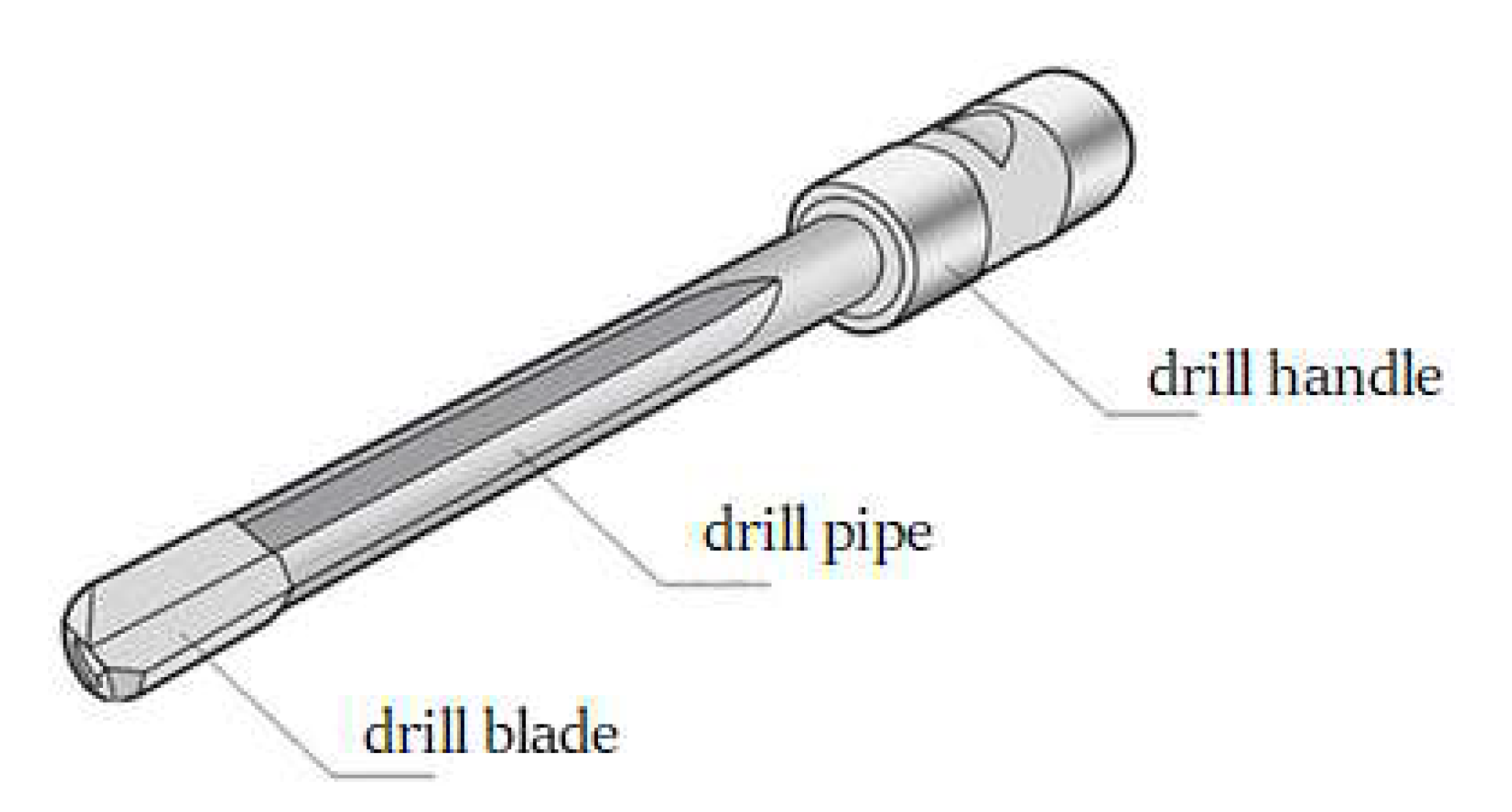 Preprints 149887 g001
