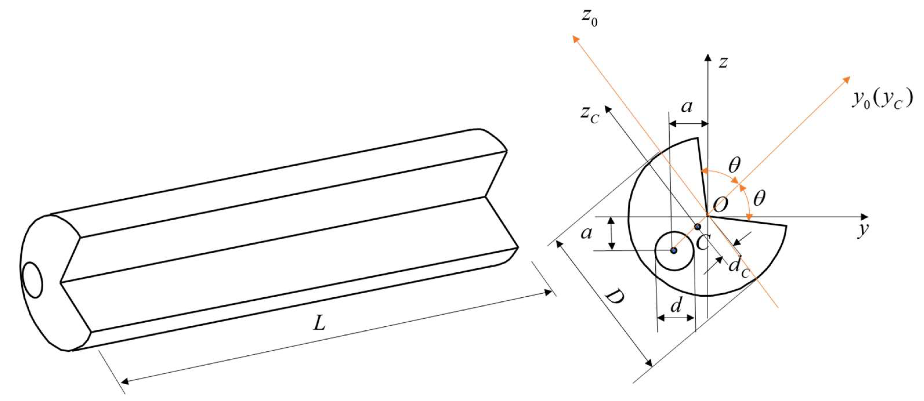 Preprints 149887 g002