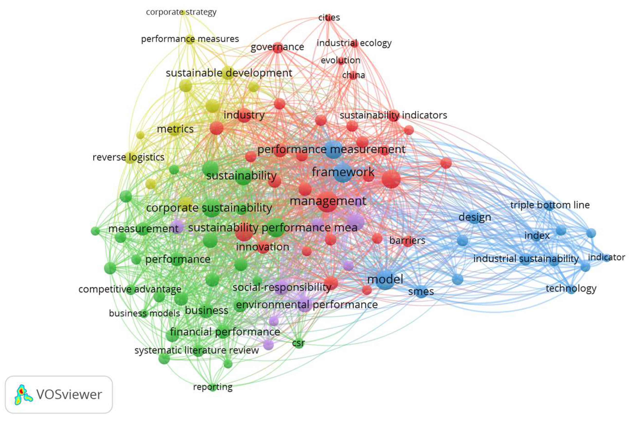 Preprints 155347 g002