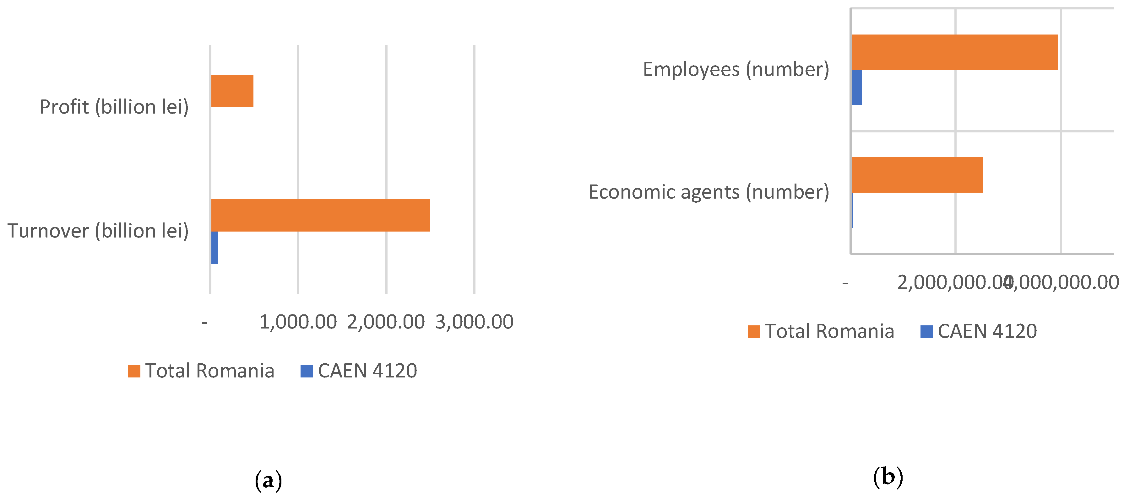 Preprints 155347 g004