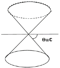Preprints 161693 i001