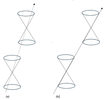 Preprints 161693 i003