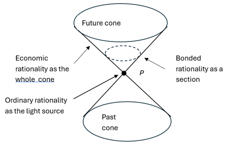 Preprints 161693 i006