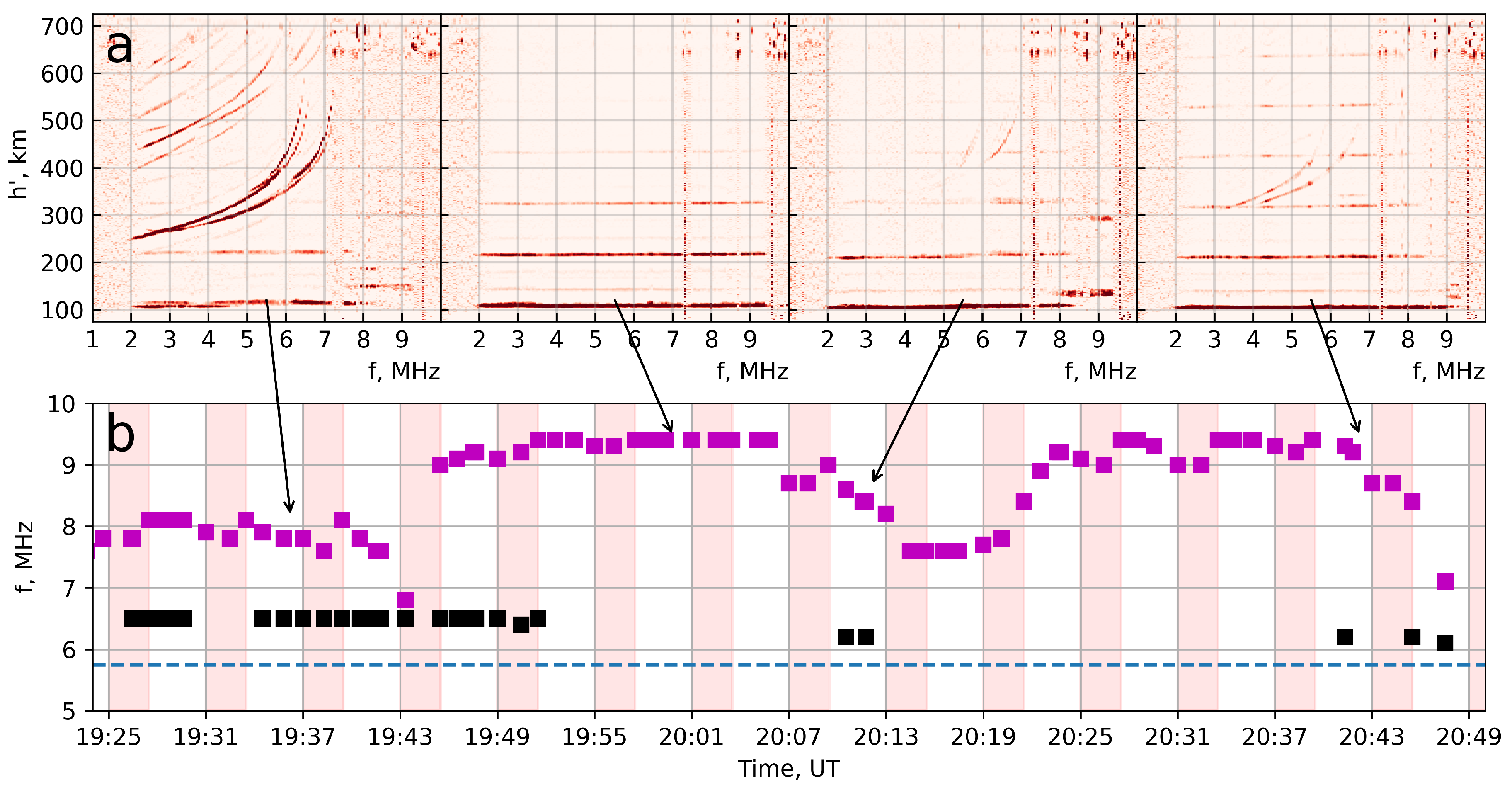 Preprints 205098 g001