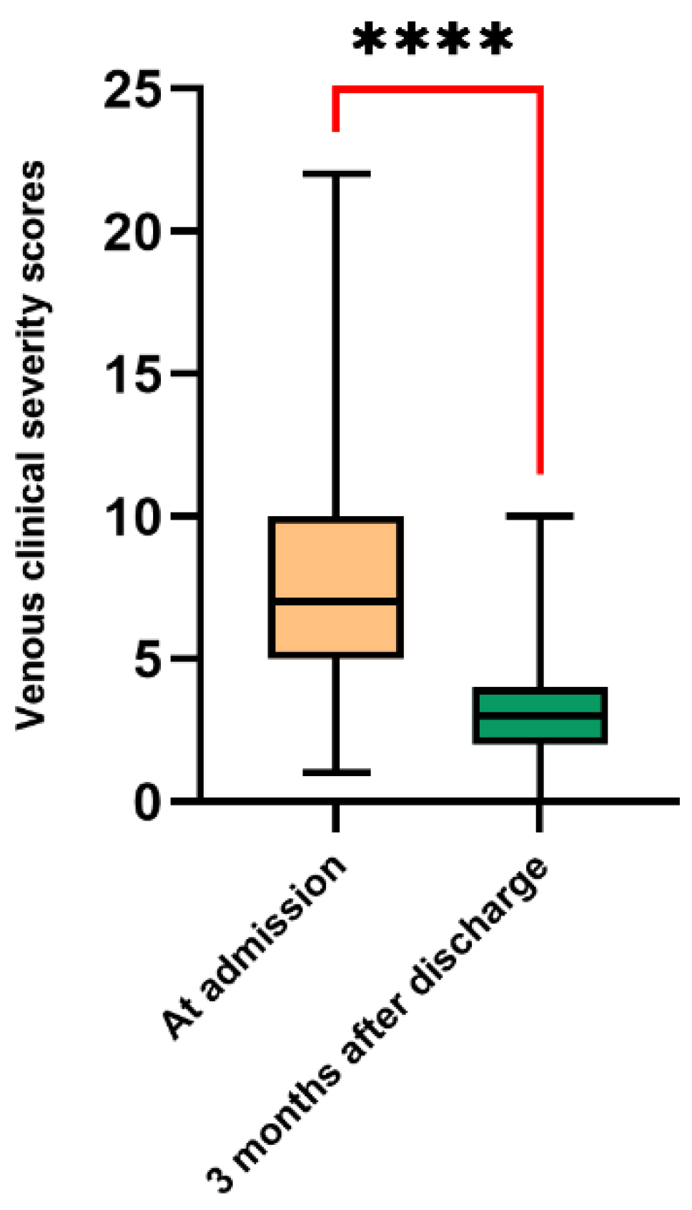 Preprints 201635 g001