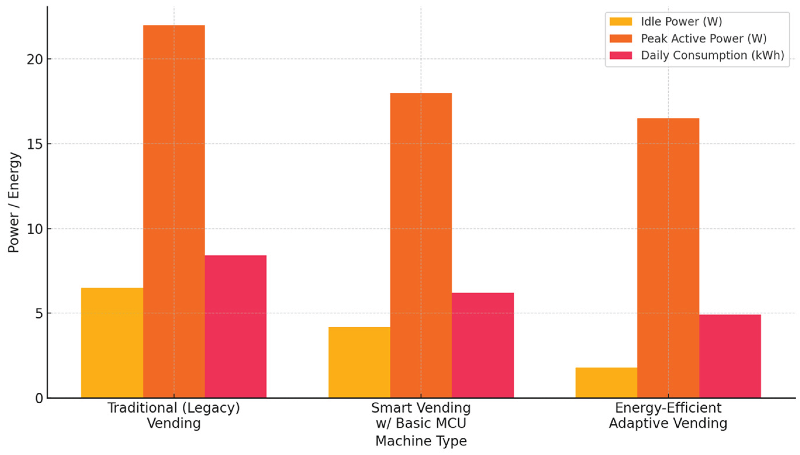 Preprints 166758 g001