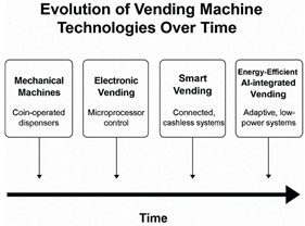 Preprints 166758 i001