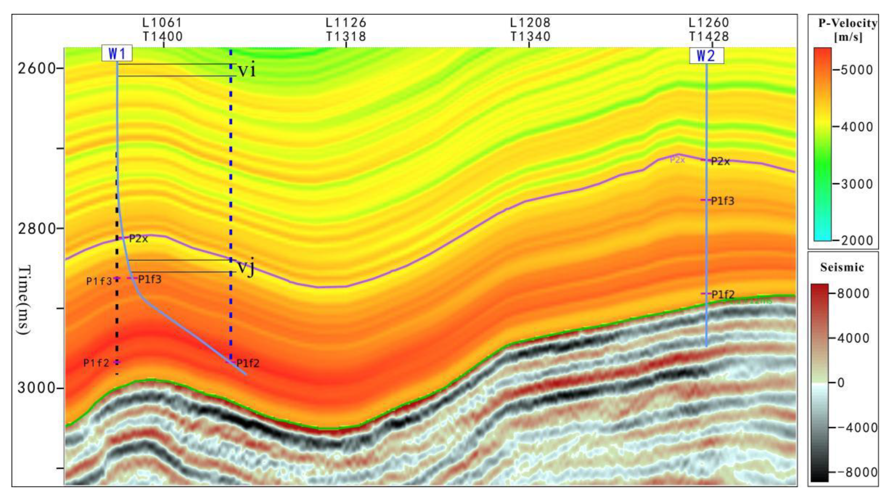 Preprints 197979 g004