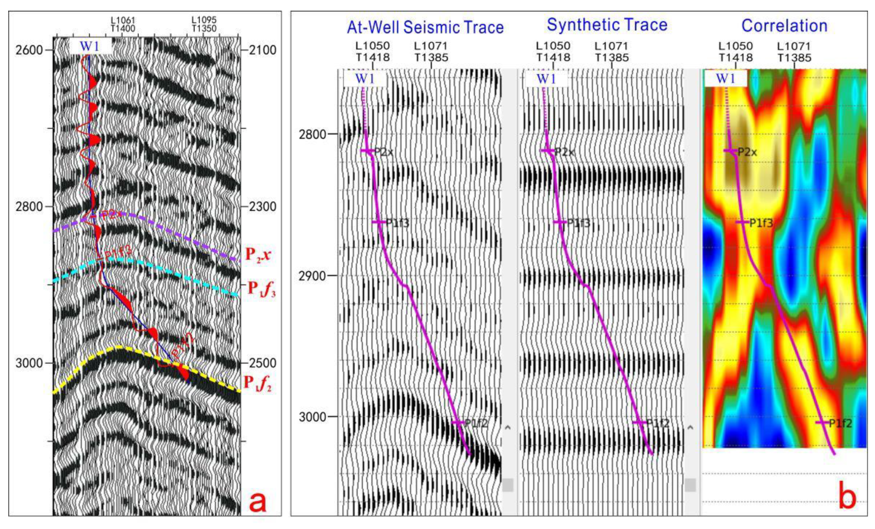 Preprints 197979 g005