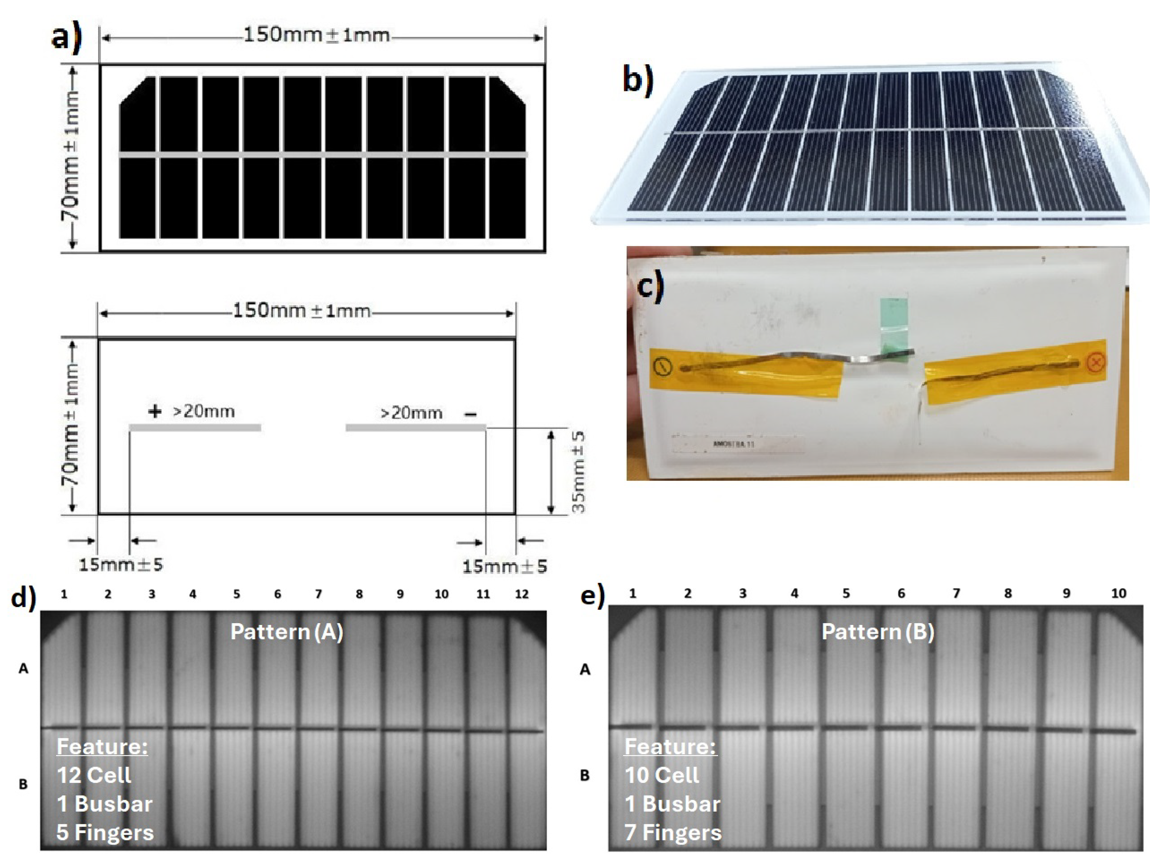 Preprints 194366 g001