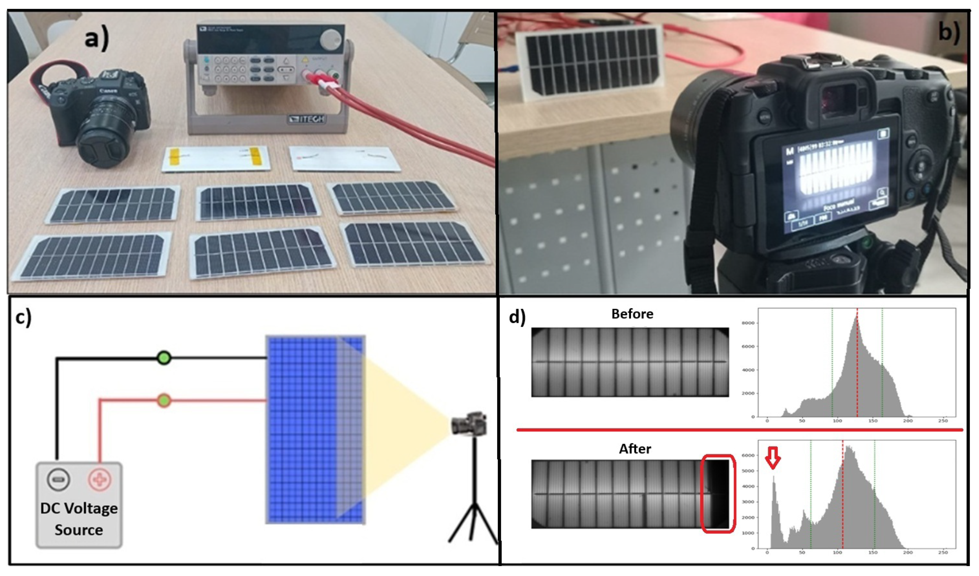 Preprints 194366 g004