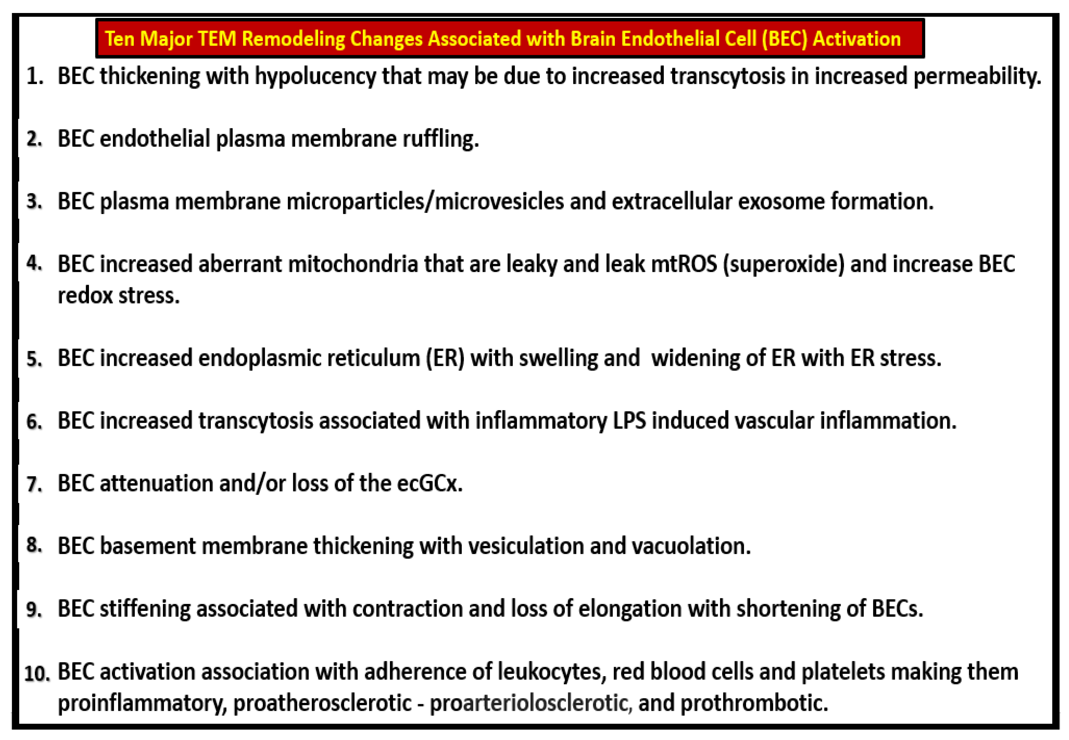 Preprints 150470 g011