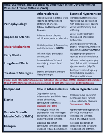 Preprints 150470 i001