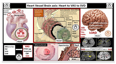 Preprints 150470 i003